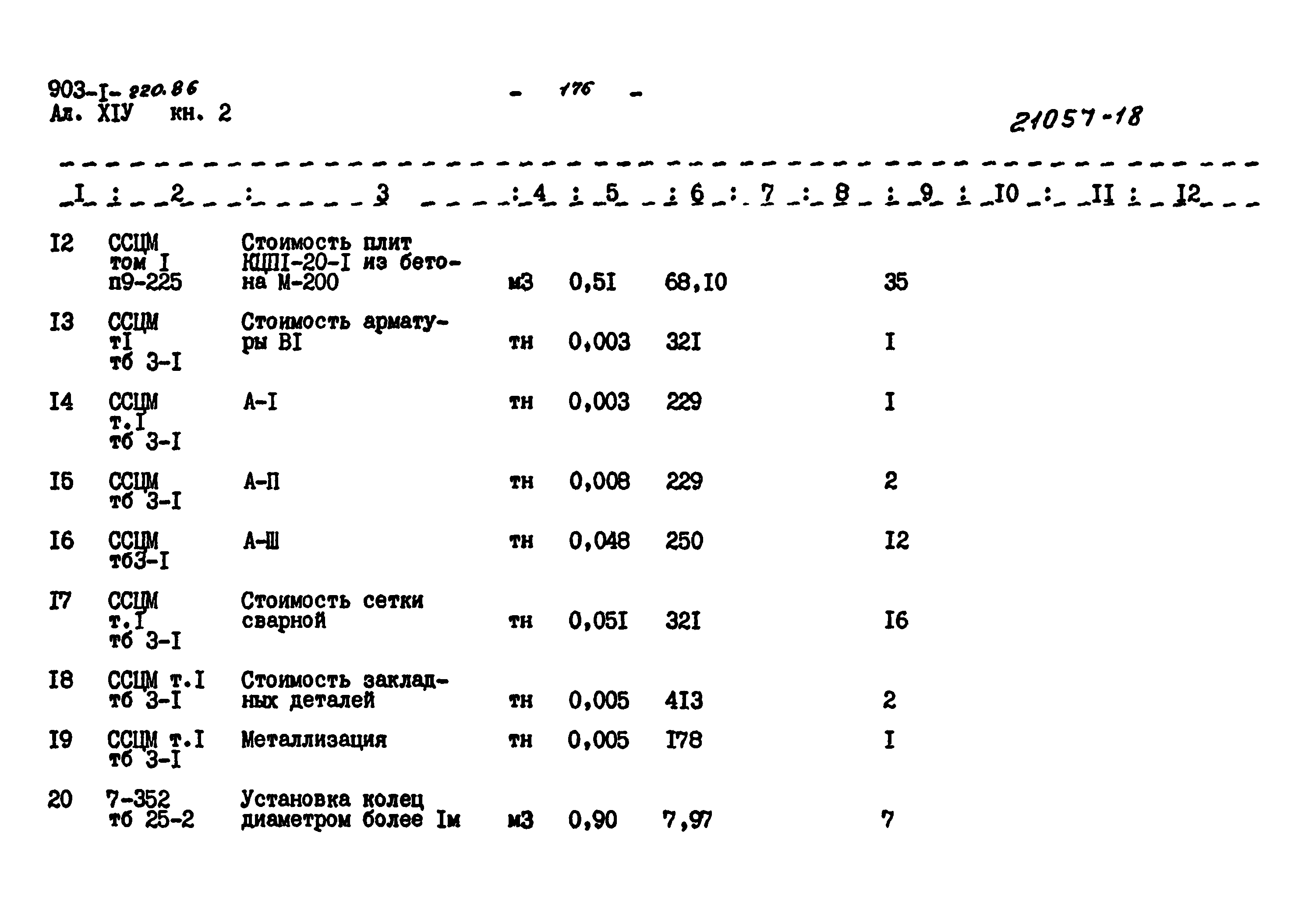 Типовой проект 903-1-220.86