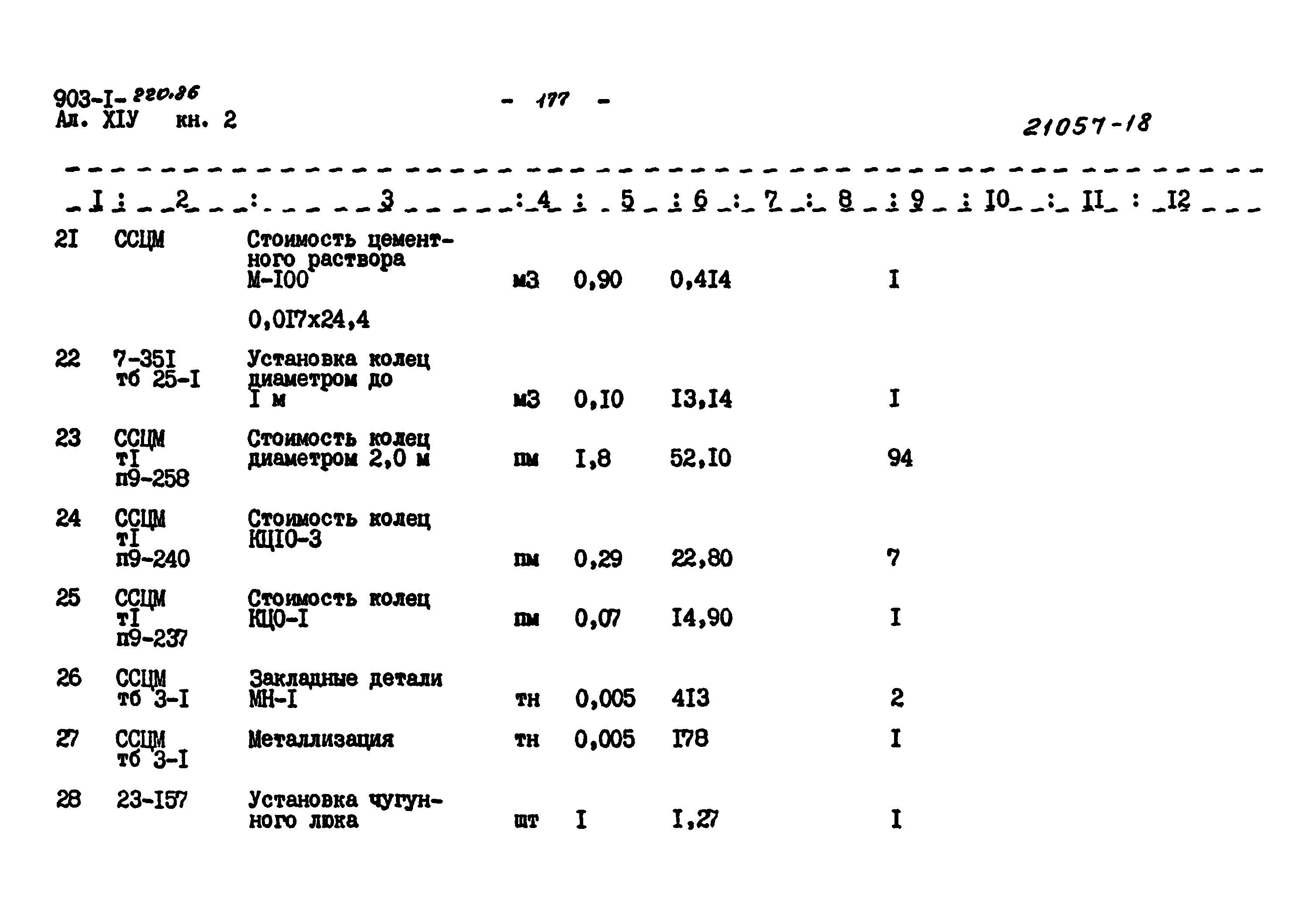 Типовой проект 903-1-220.86