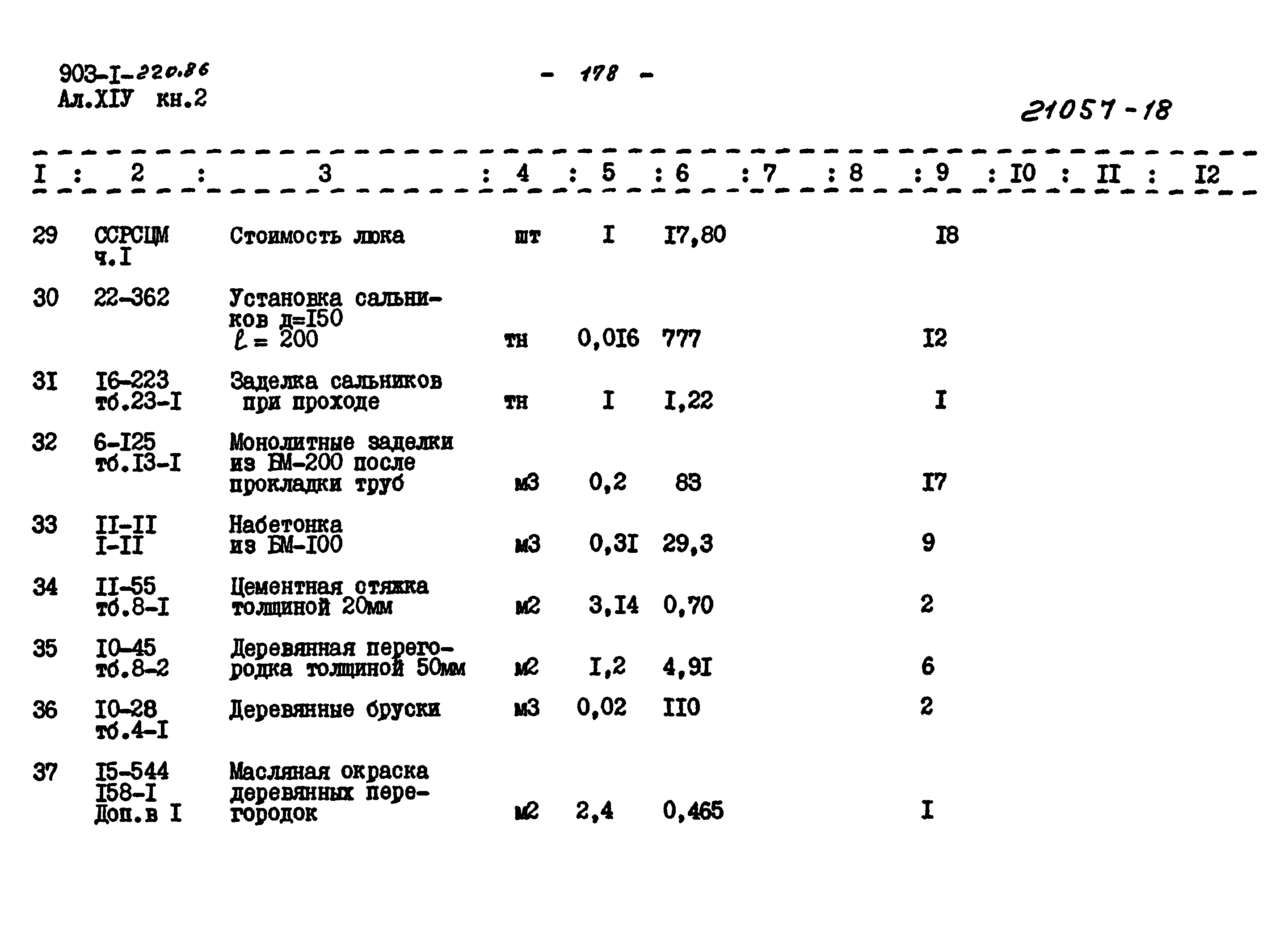 Типовой проект 903-1-220.86