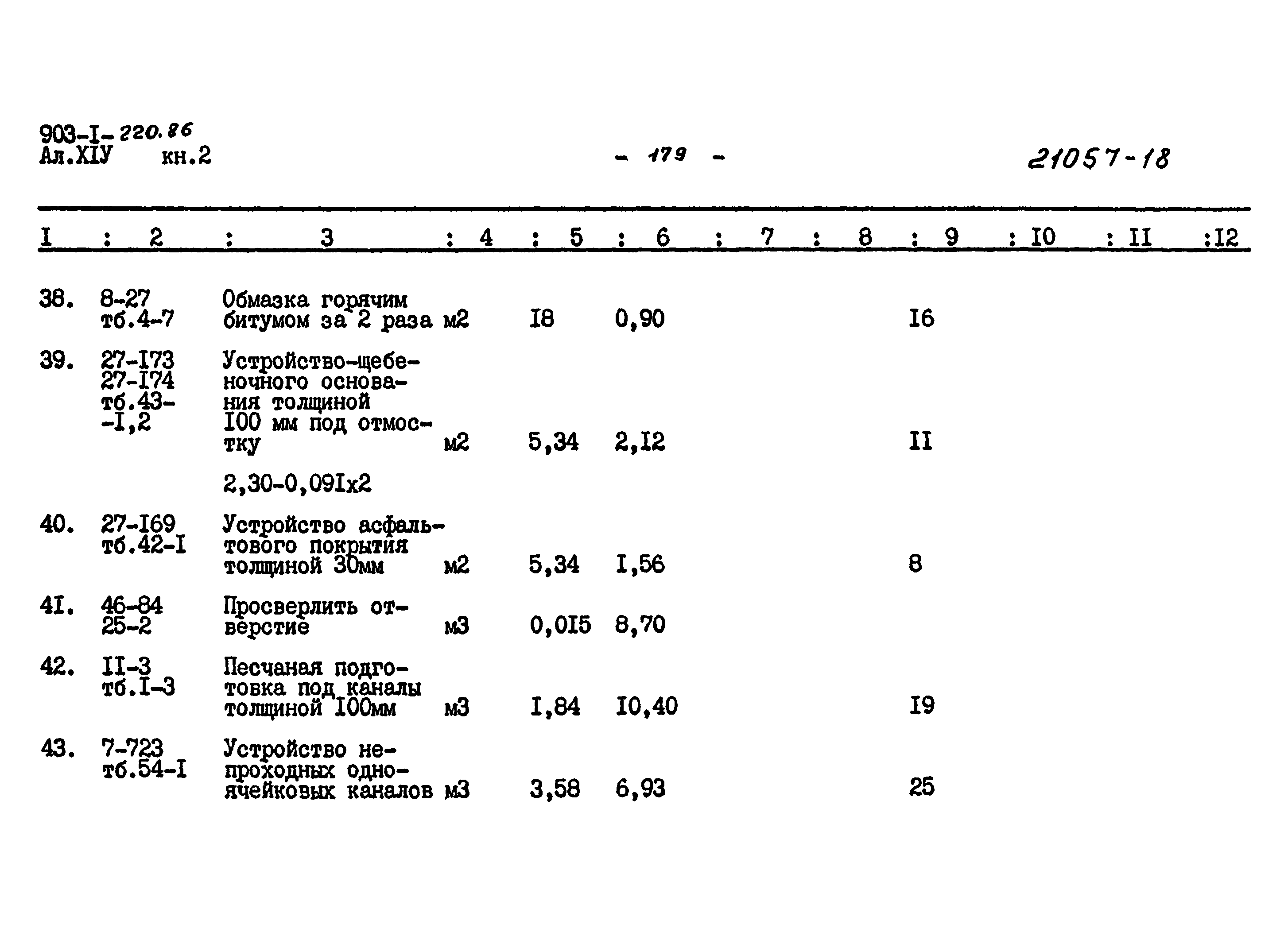 Типовой проект 903-1-220.86