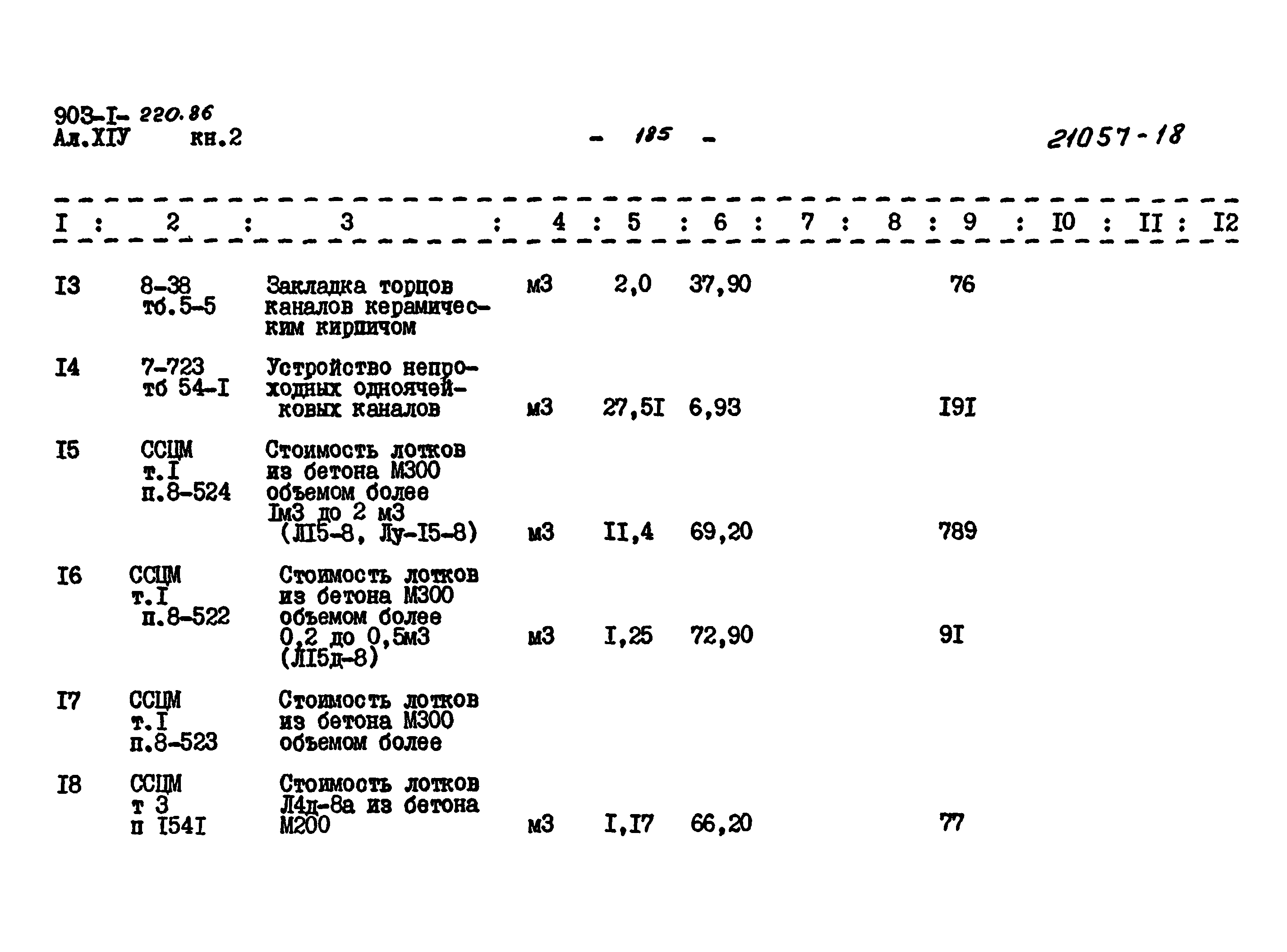 Типовой проект 903-1-220.86