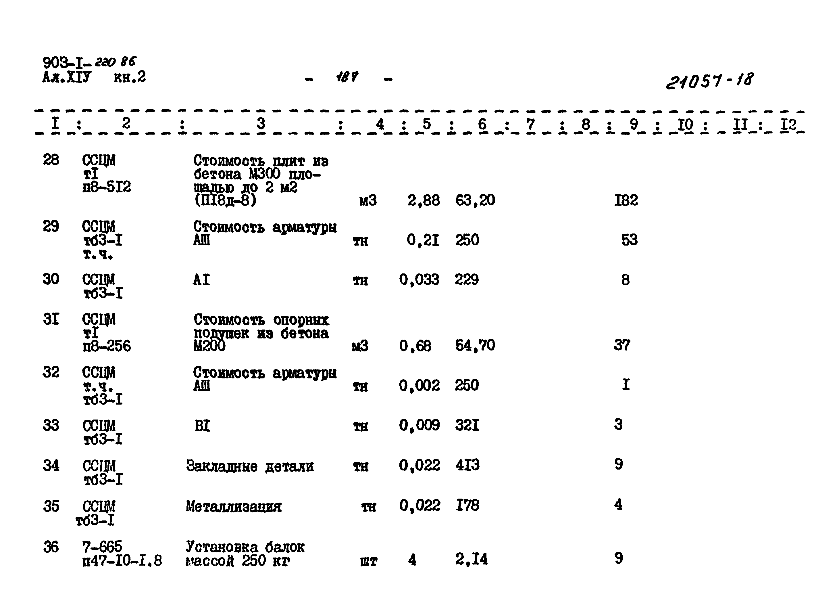 Типовой проект 903-1-220.86