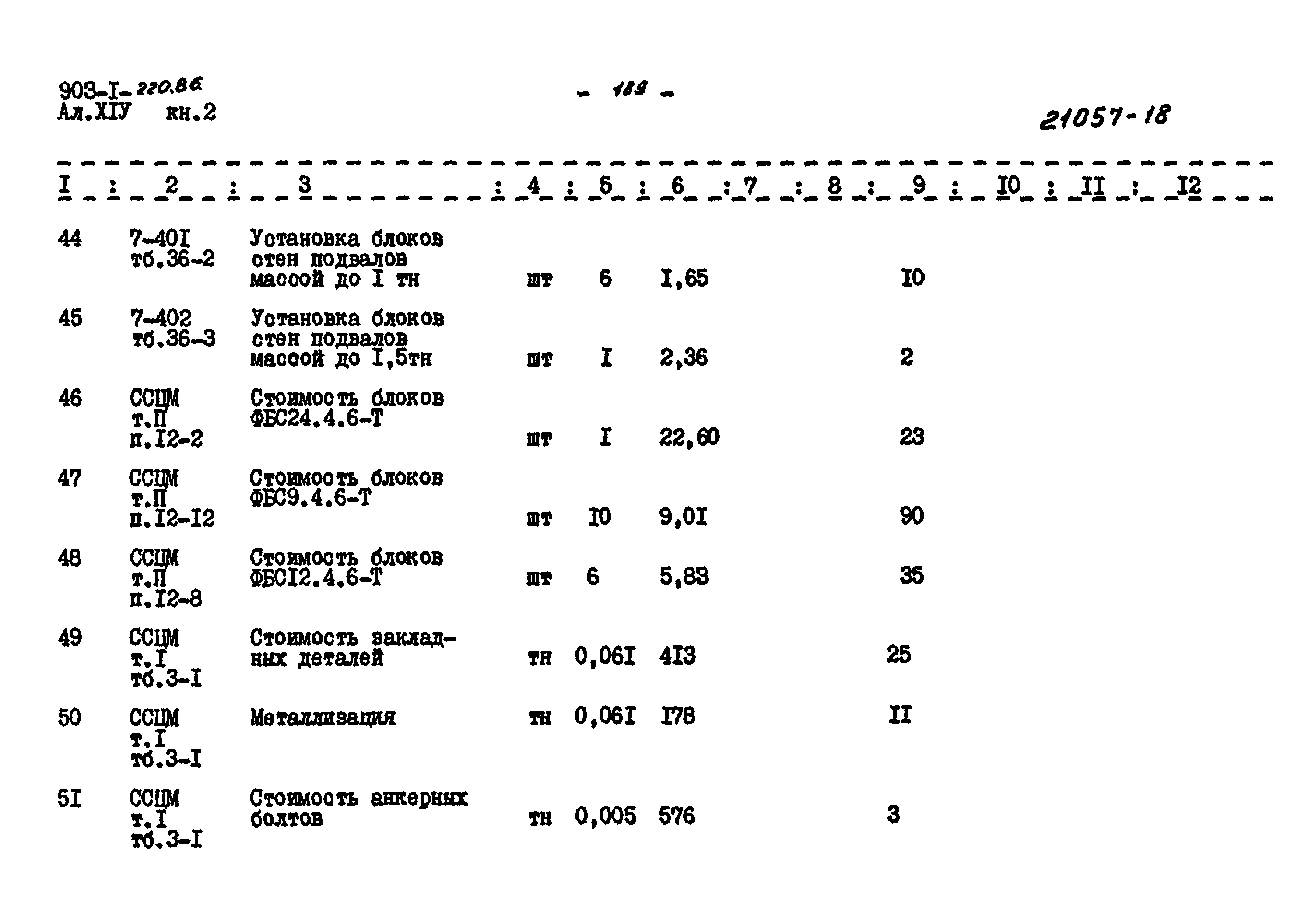 Типовой проект 903-1-220.86