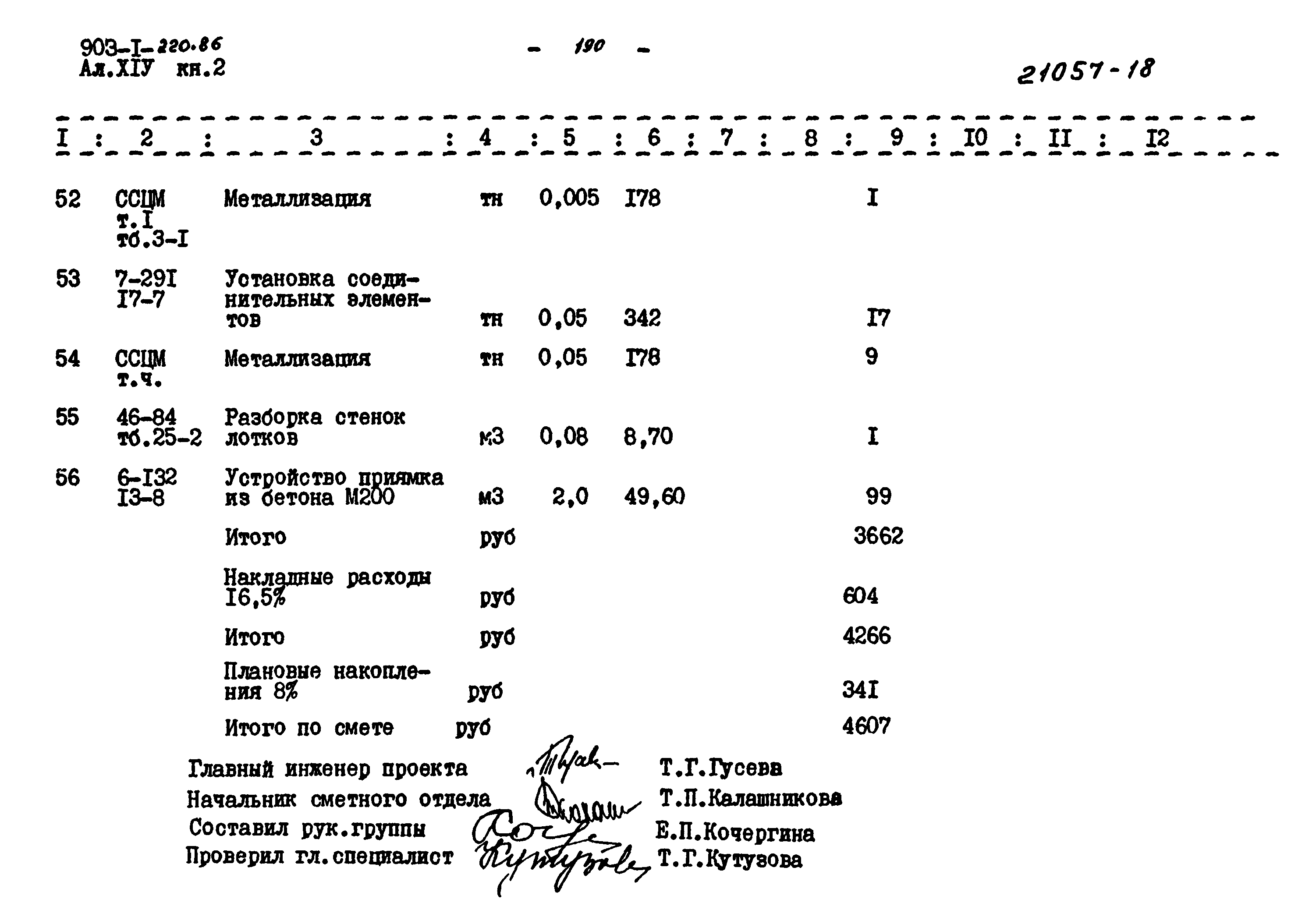 Типовой проект 903-1-220.86