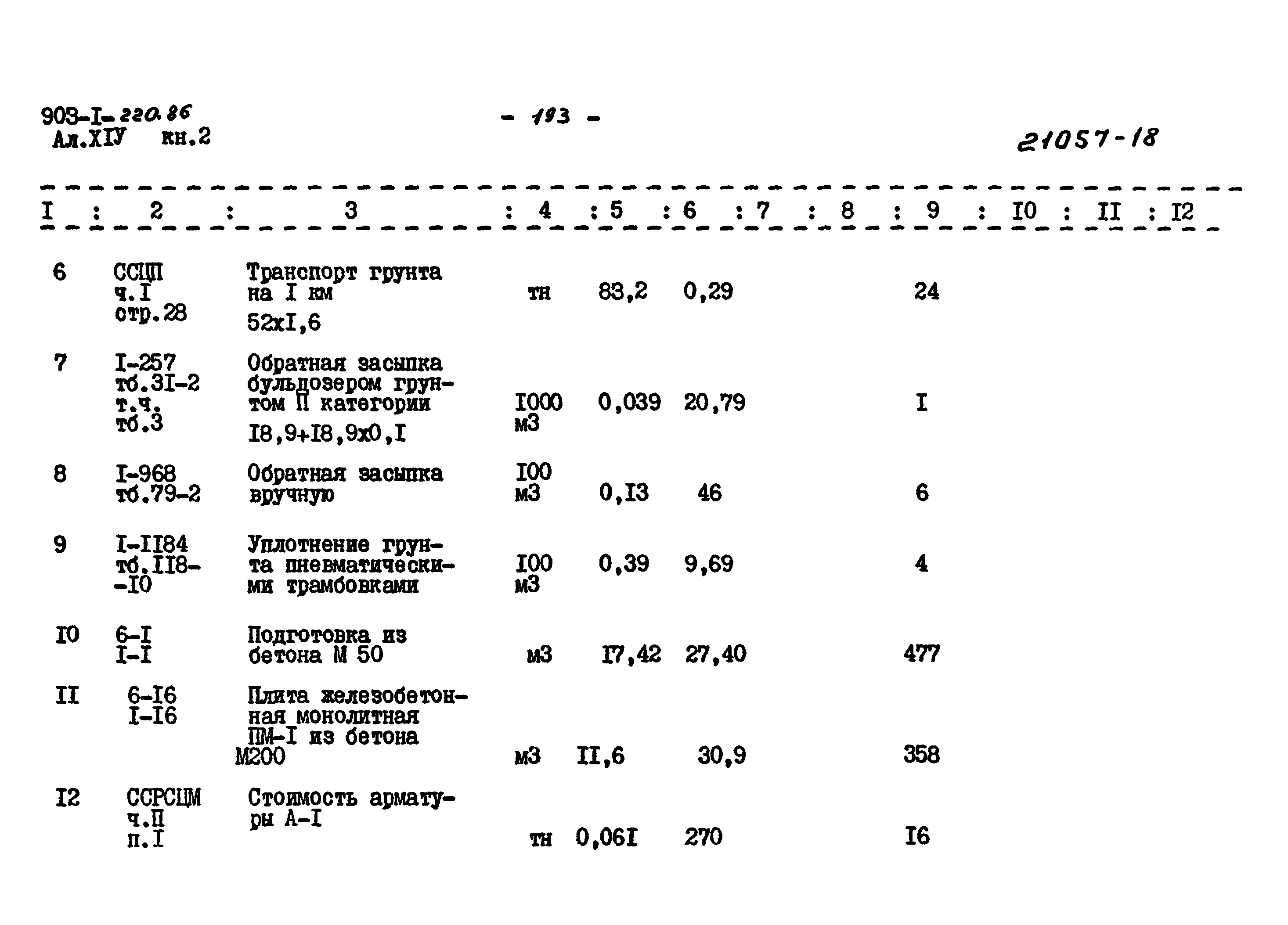 Типовой проект 903-1-220.86