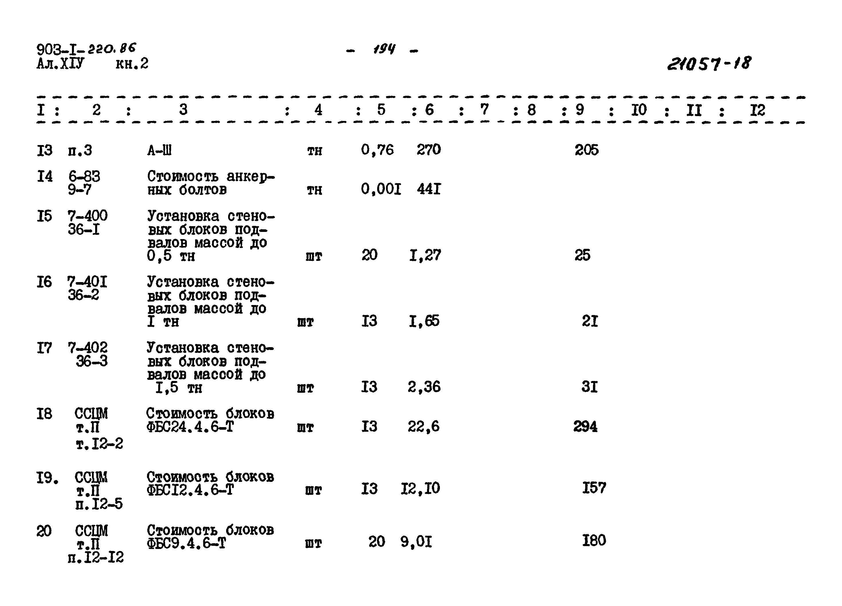 Типовой проект 903-1-220.86