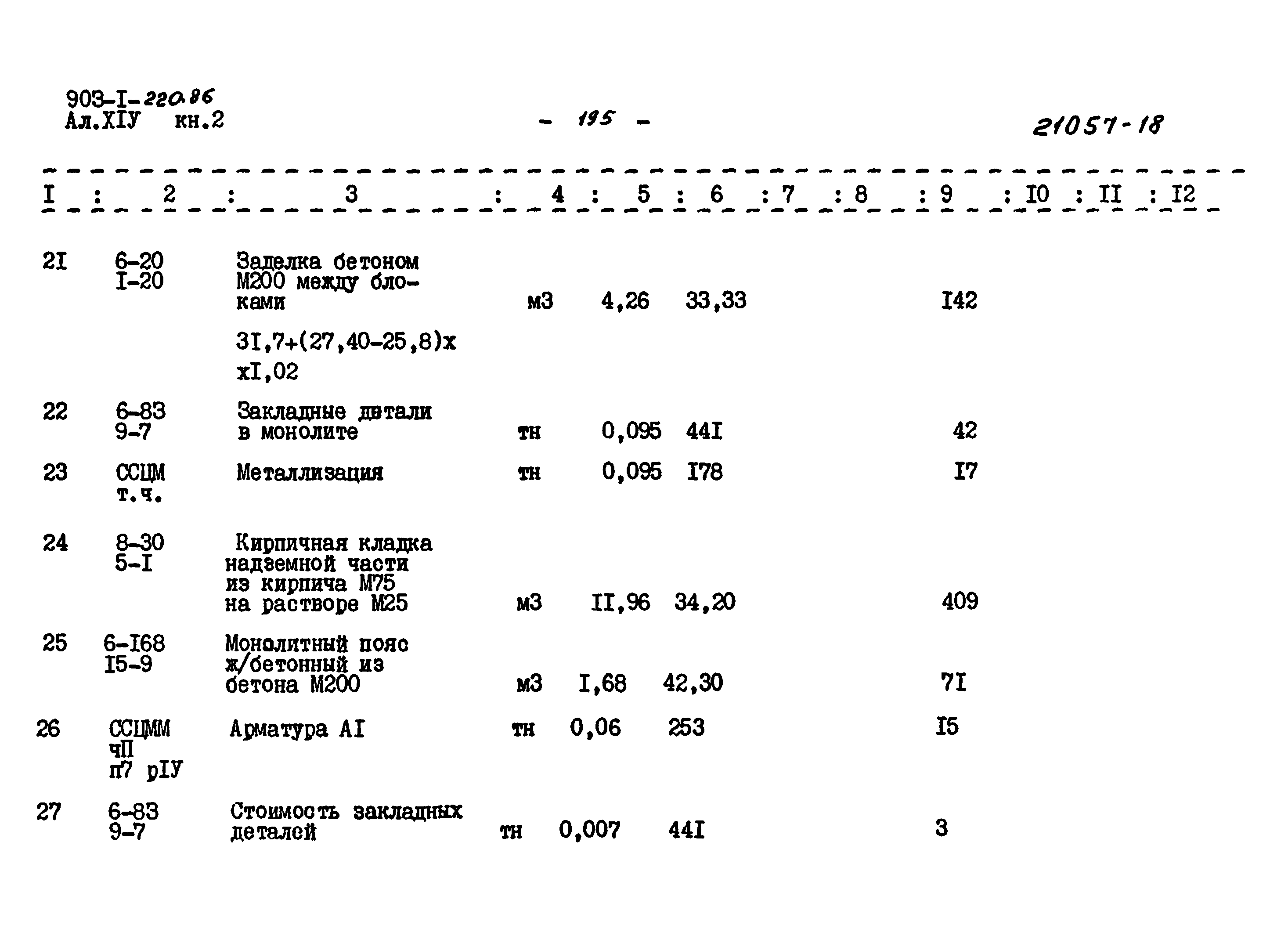Типовой проект 903-1-220.86
