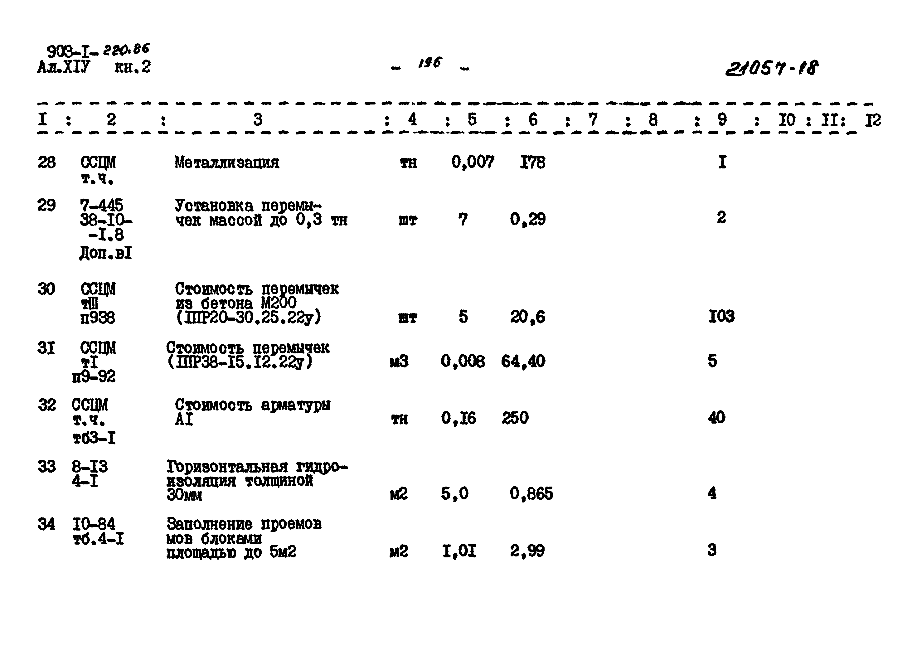 Типовой проект 903-1-220.86