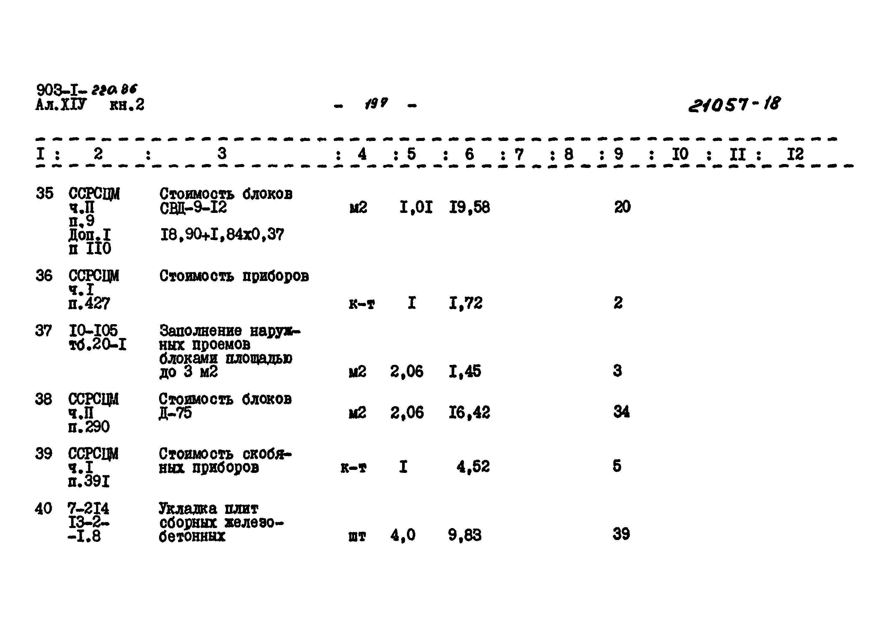 Типовой проект 903-1-220.86