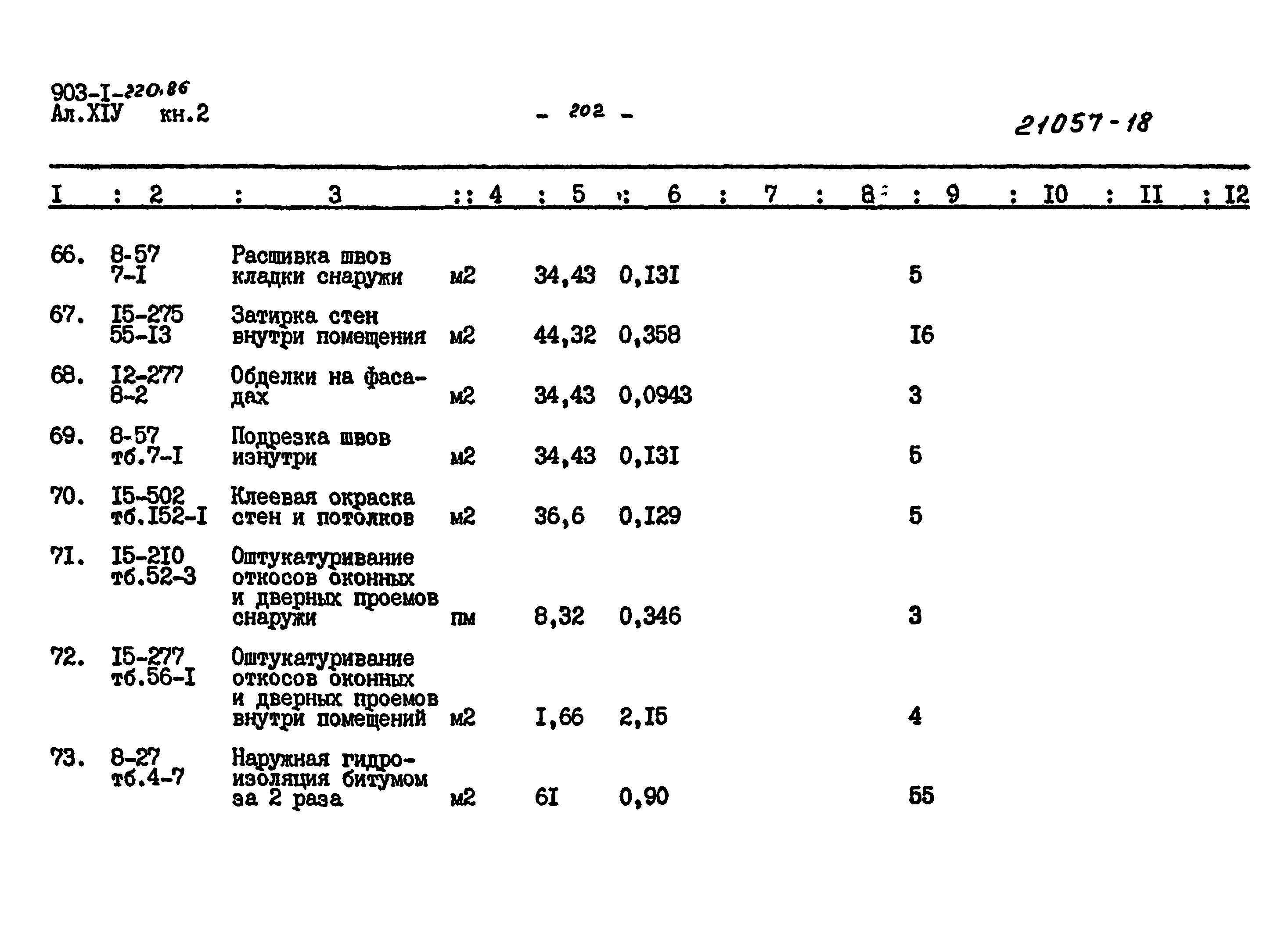 Типовой проект 903-1-220.86