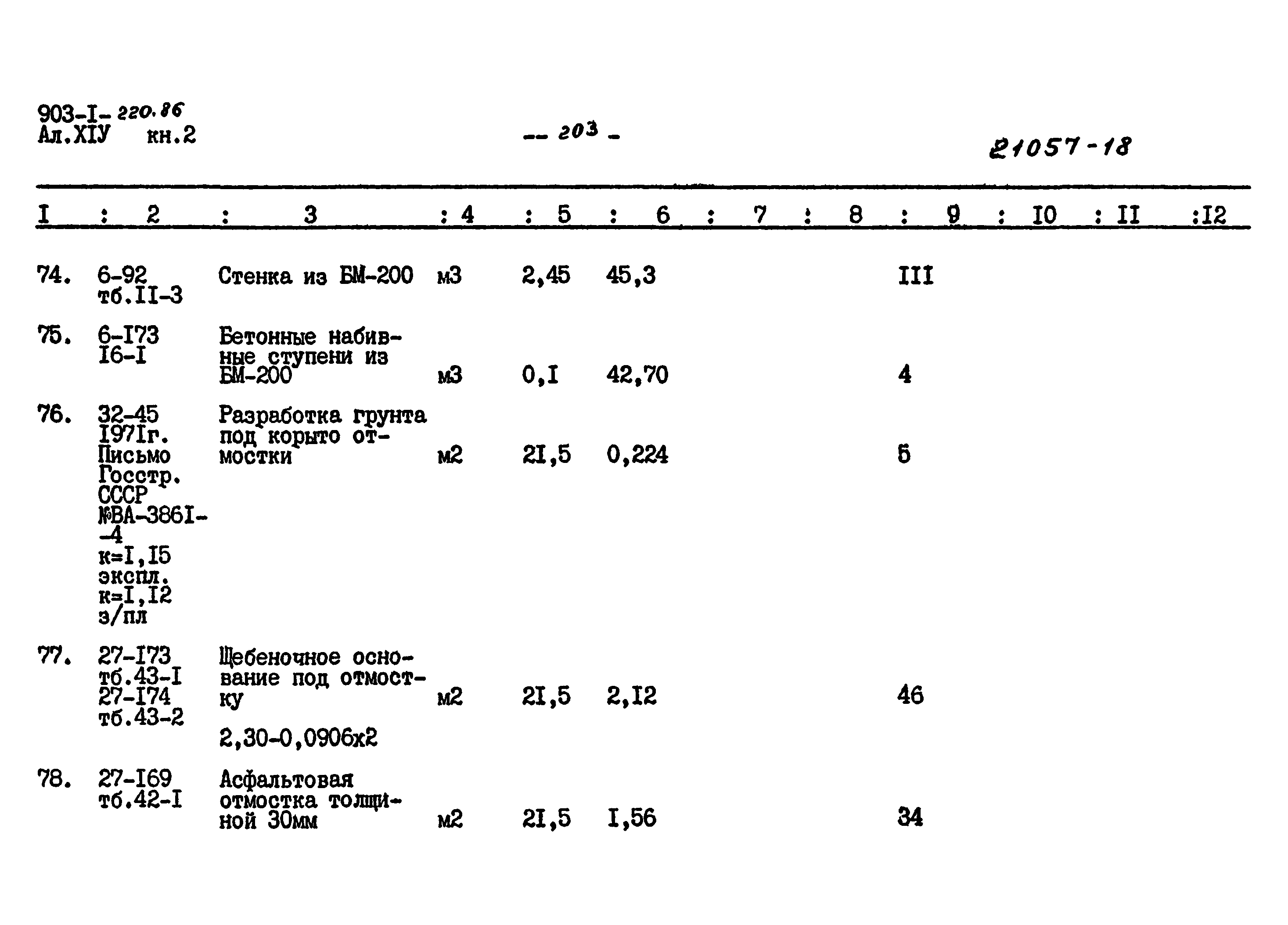 Типовой проект 903-1-220.86