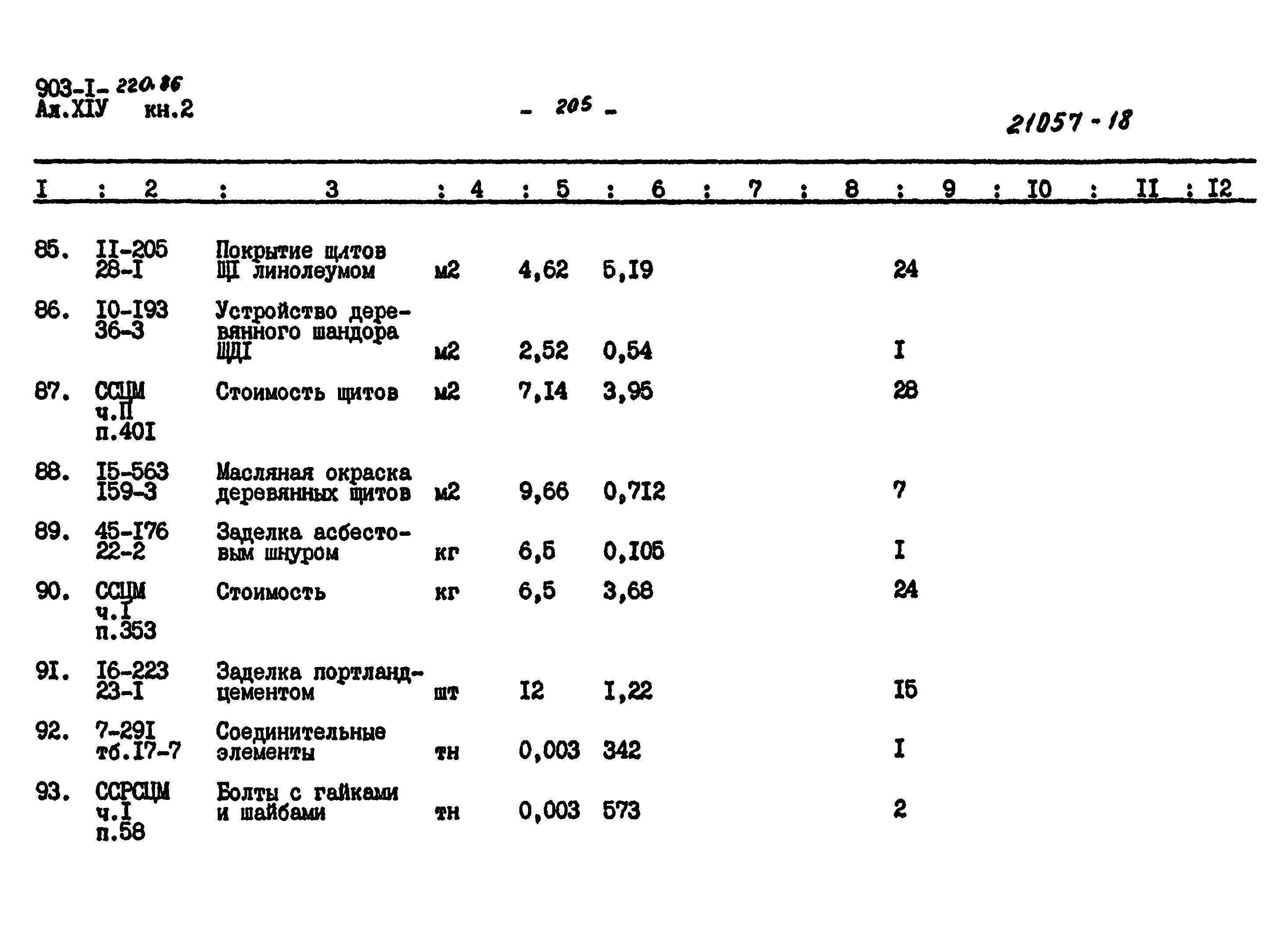 Типовой проект 903-1-220.86