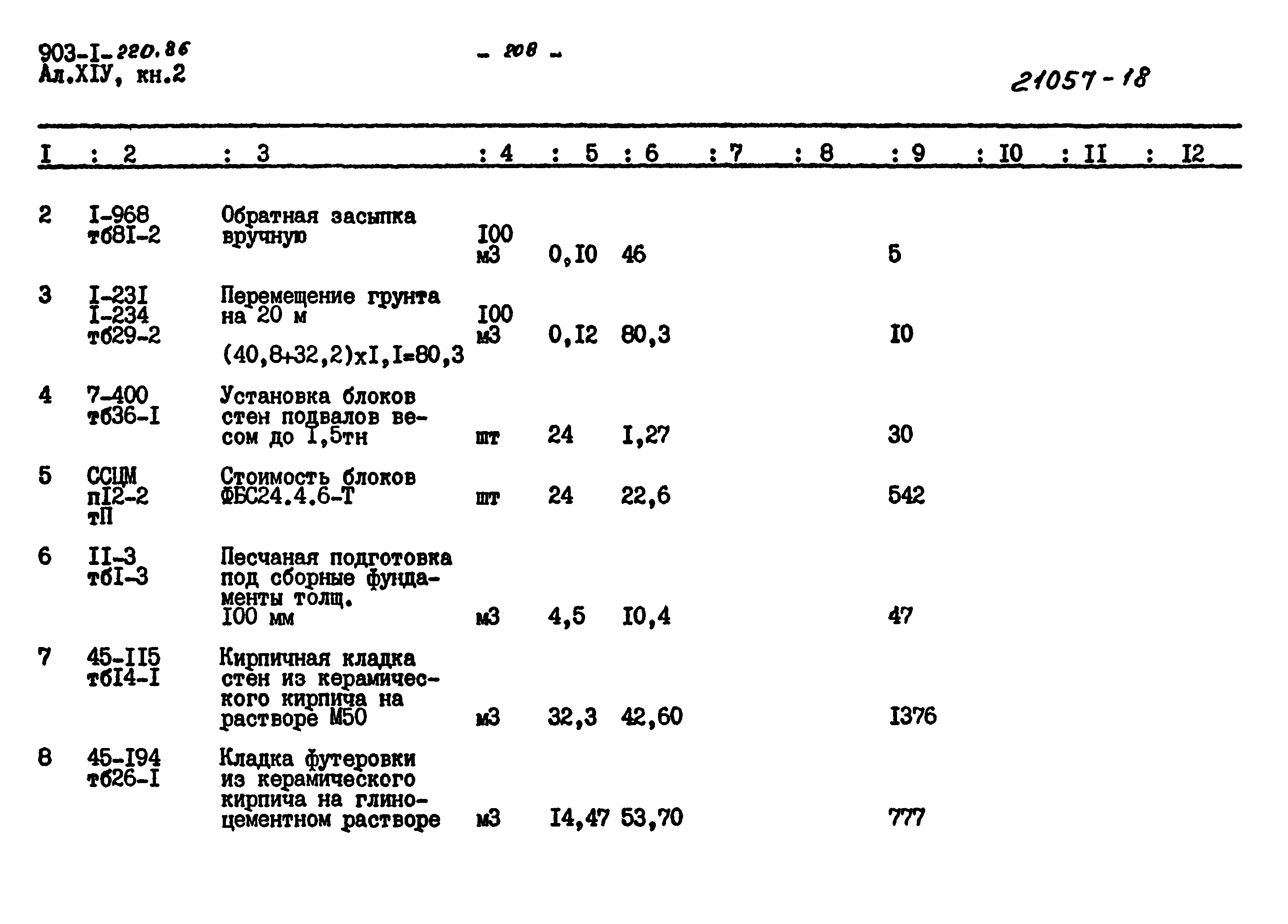 Типовой проект 903-1-220.86