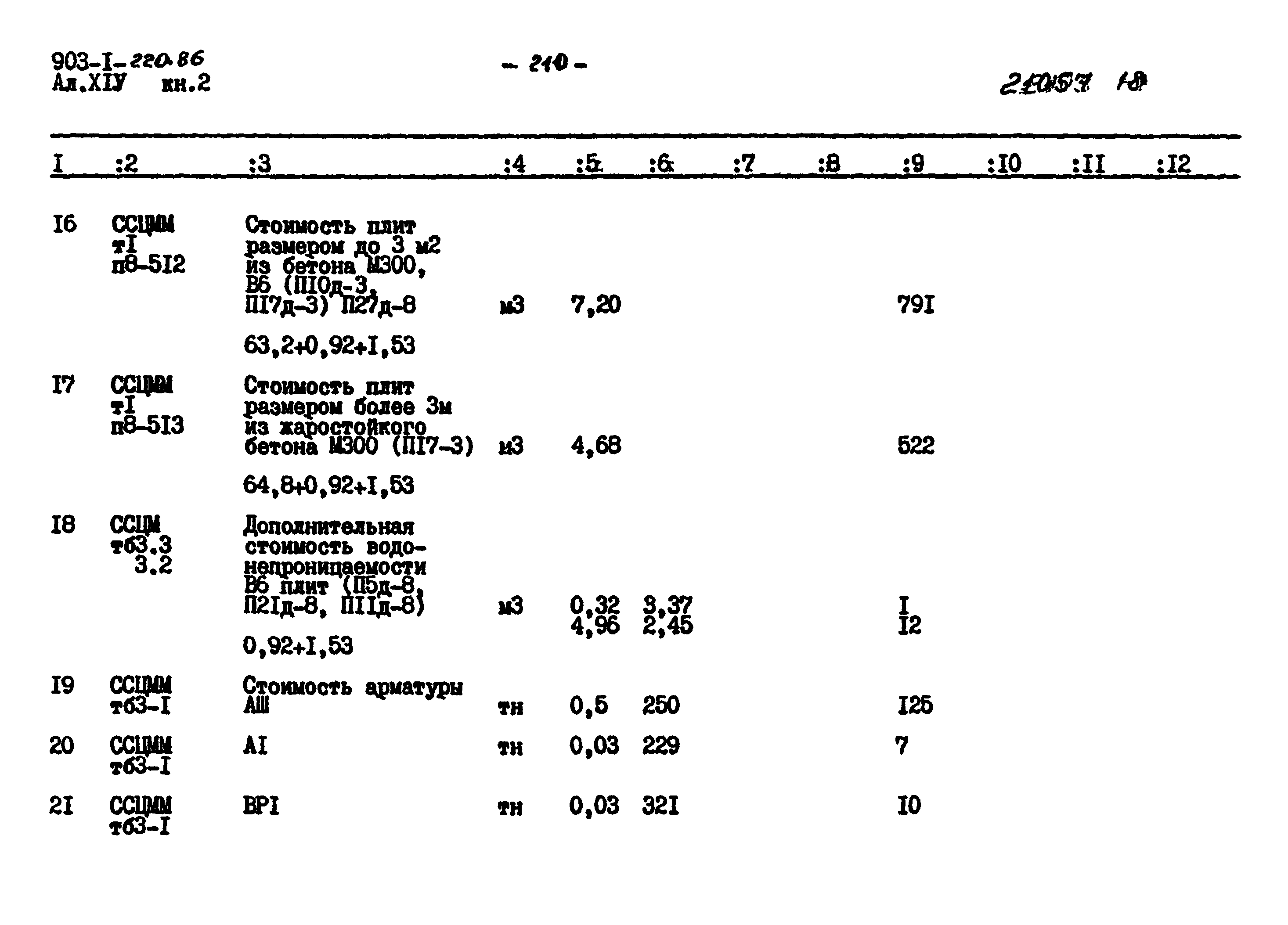 Типовой проект 903-1-220.86