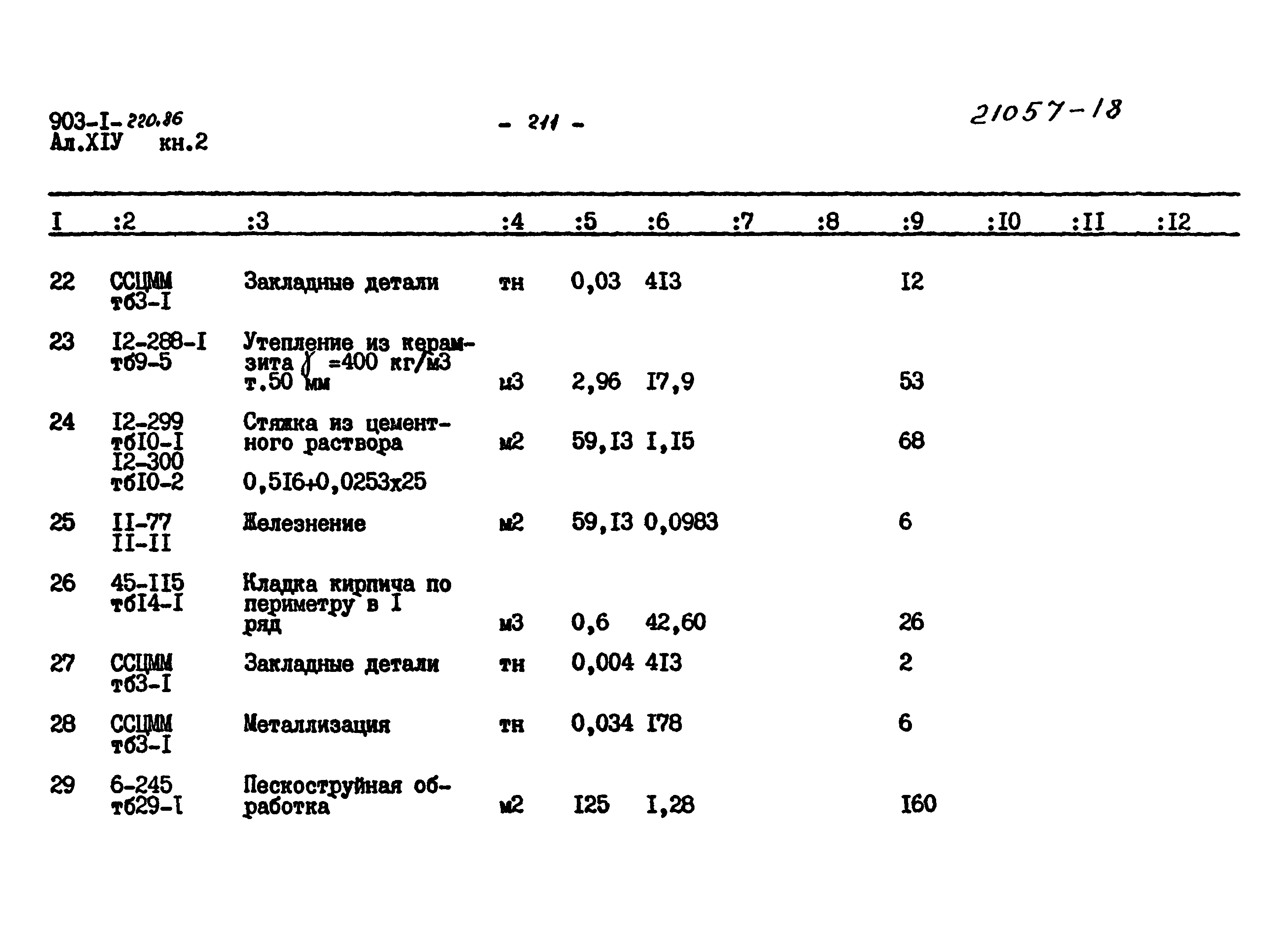 Типовой проект 903-1-220.86