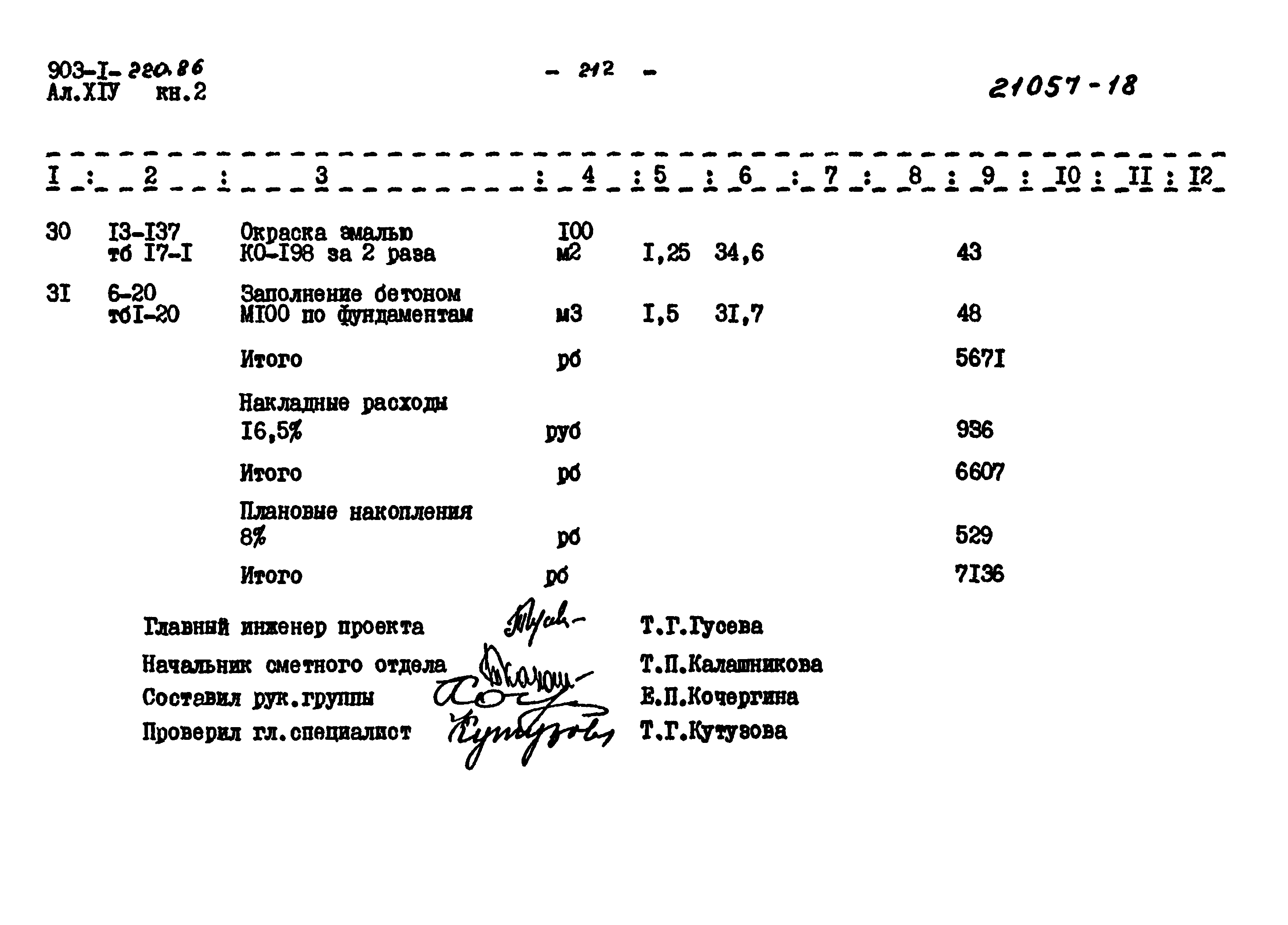 Типовой проект 903-1-220.86