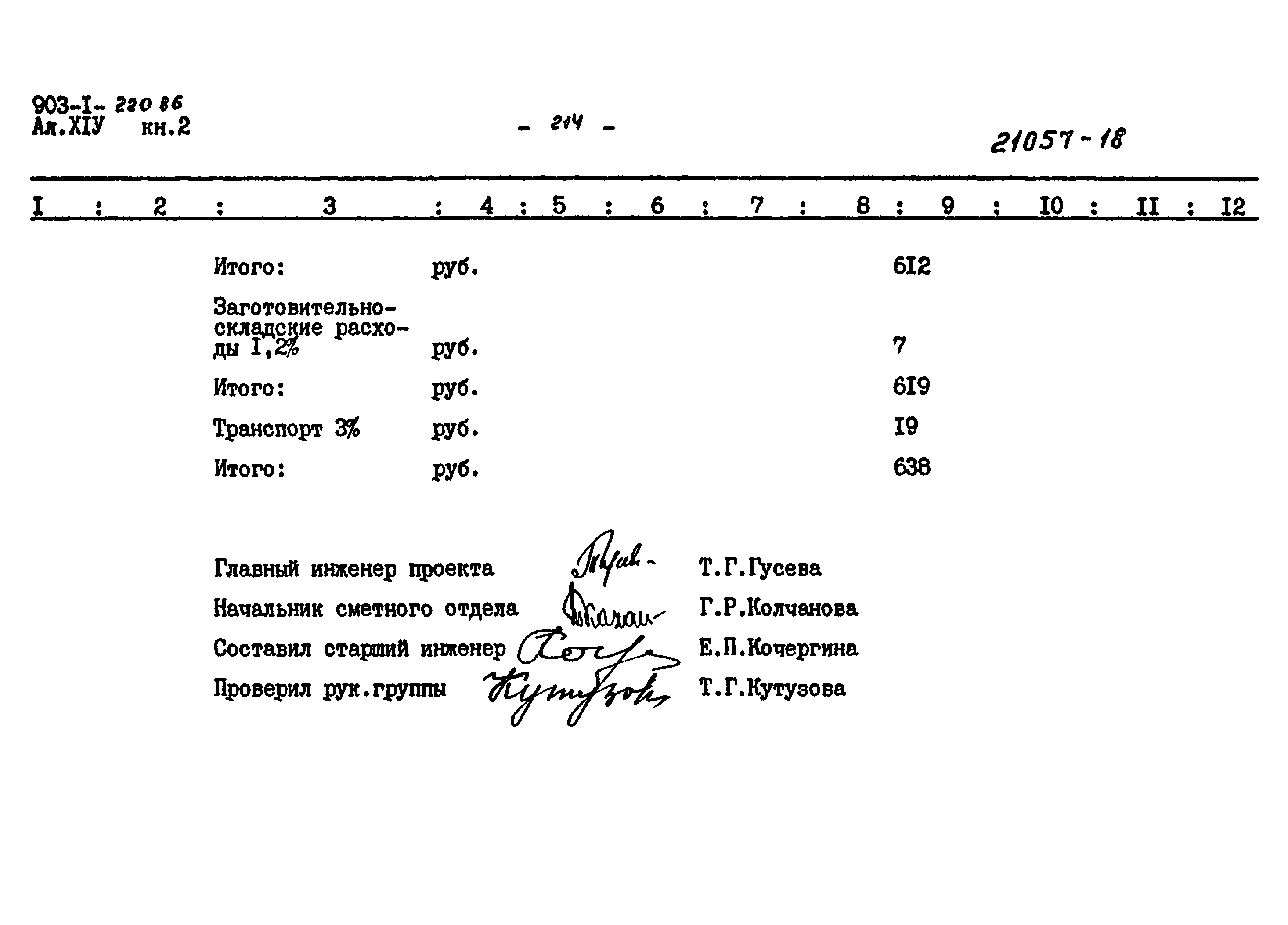 Типовой проект 903-1-220.86