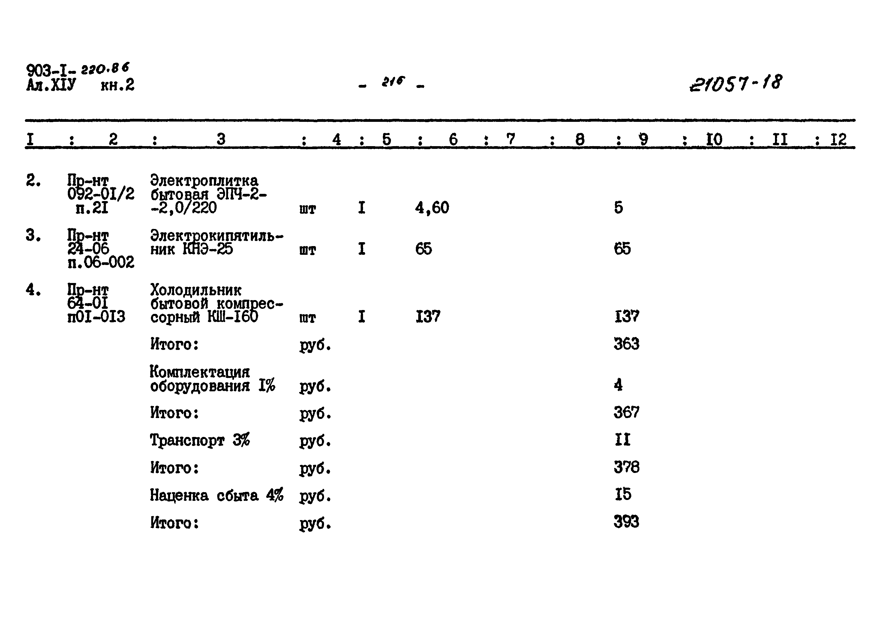 Типовой проект 903-1-220.86