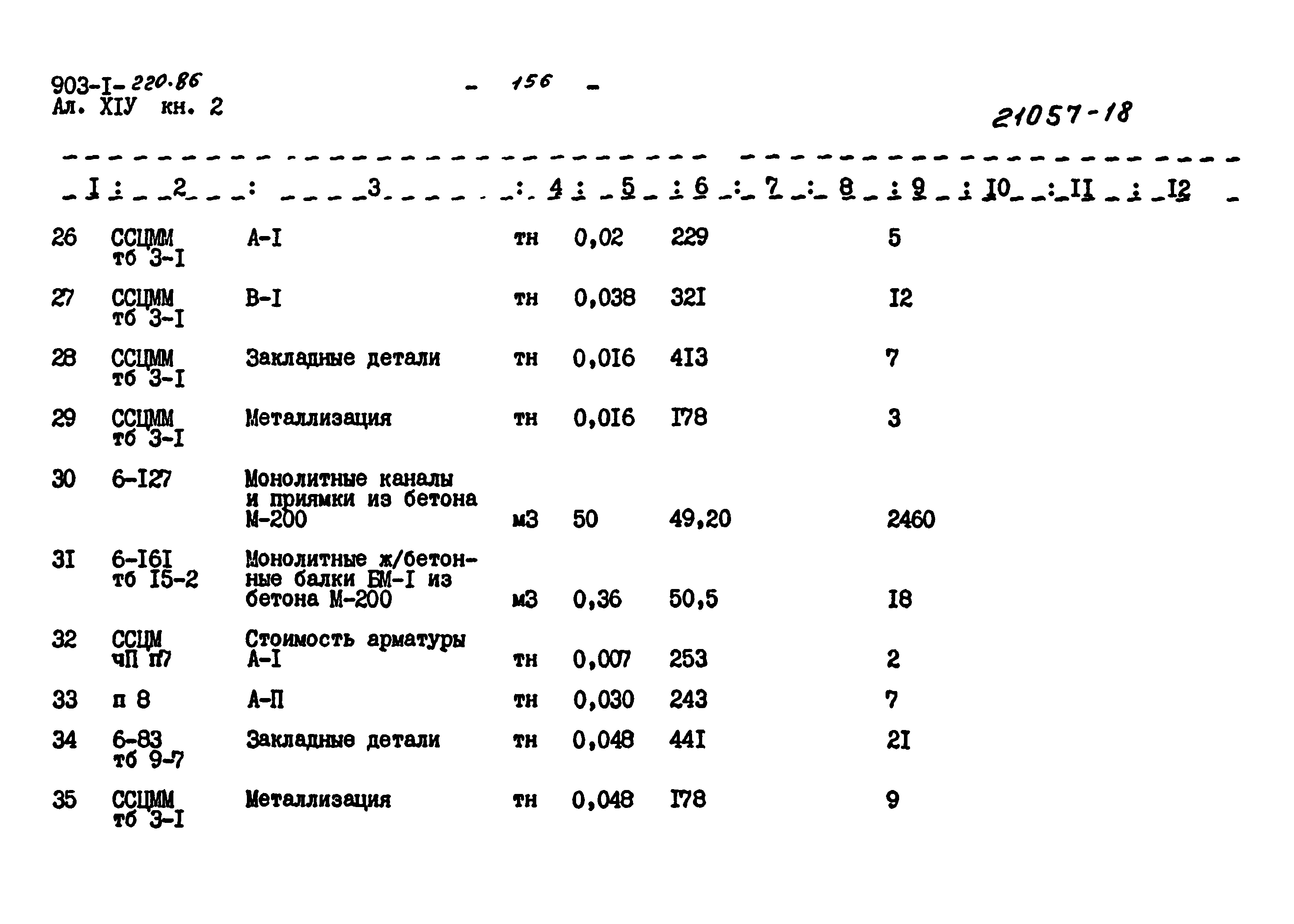 Типовой проект 903-1-220.86
