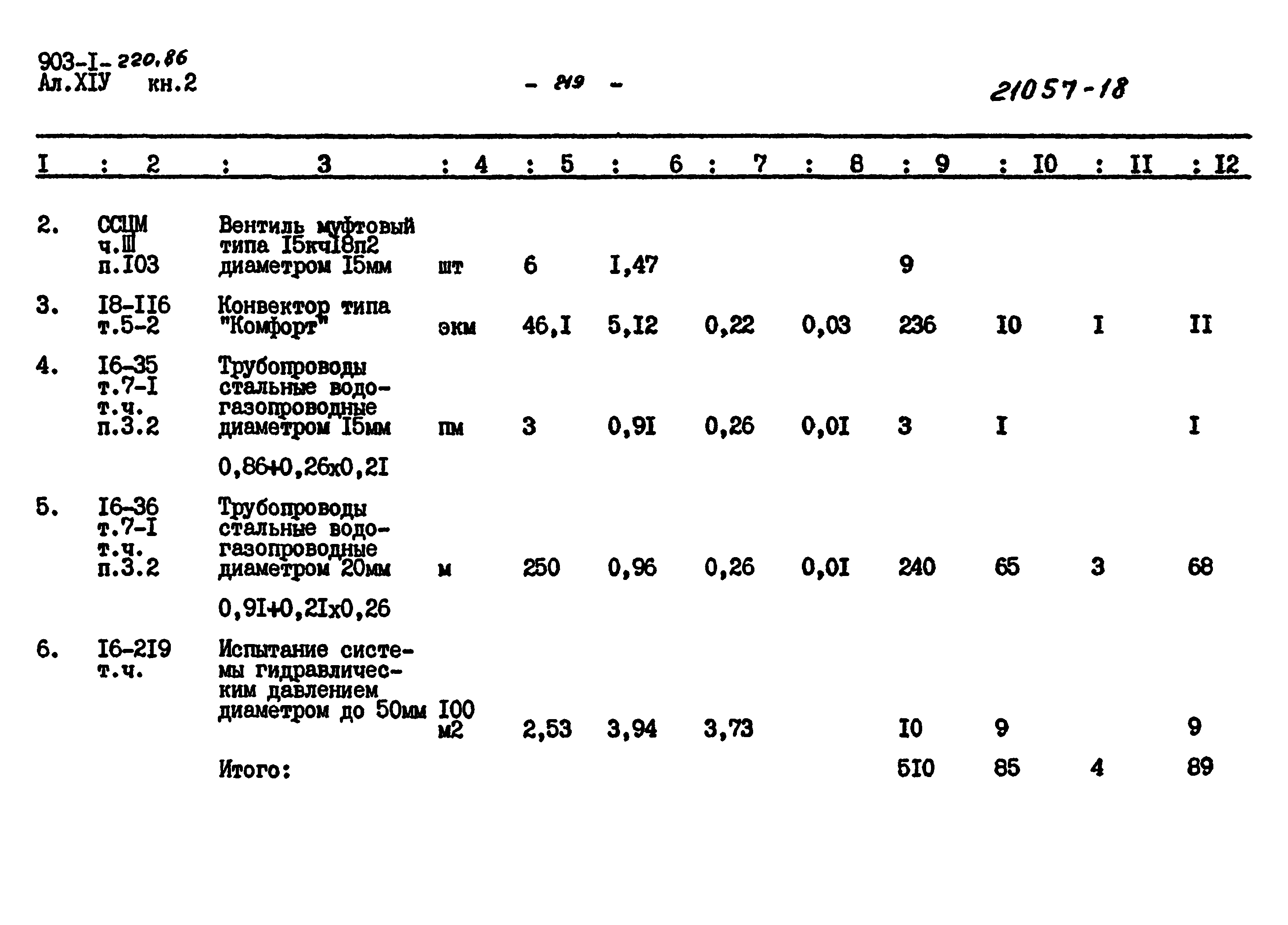 Типовой проект 903-1-220.86
