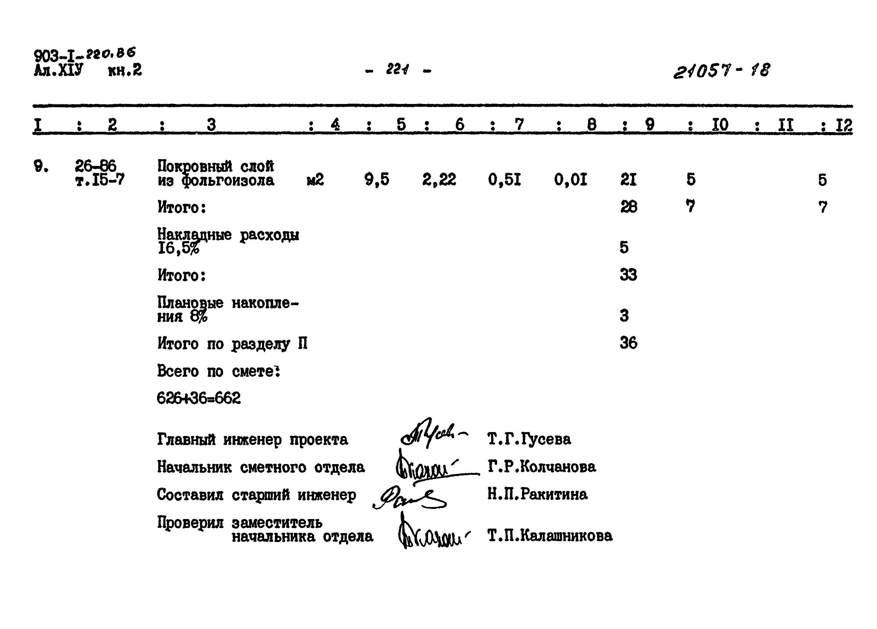 Типовой проект 903-1-220.86
