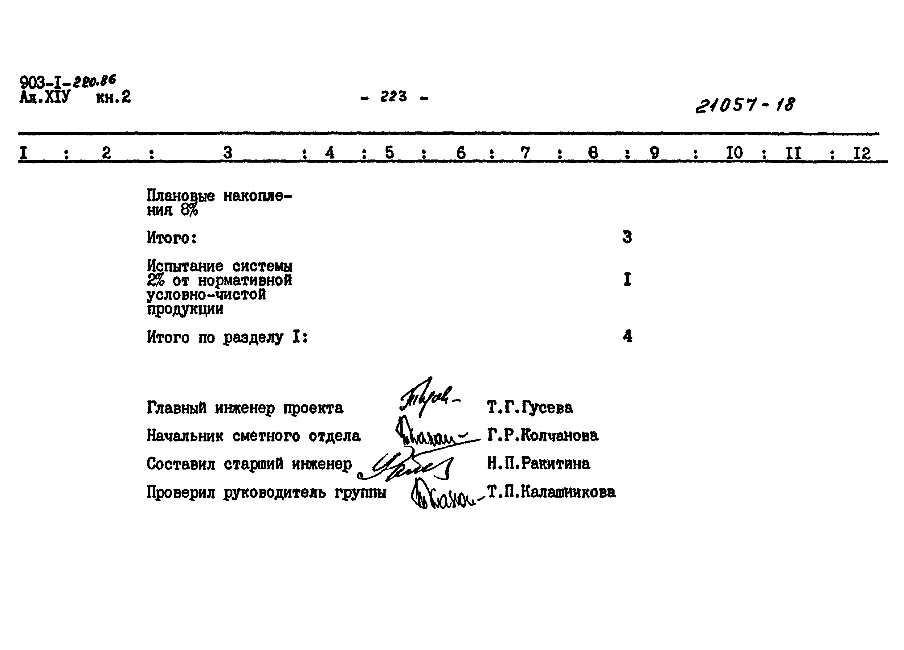Типовой проект 903-1-220.86