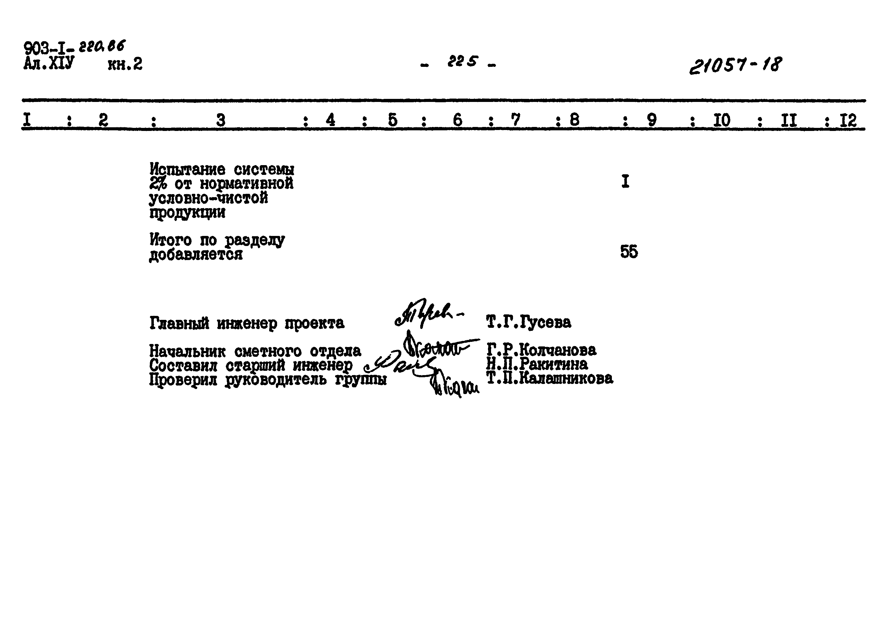 Типовой проект 903-1-220.86