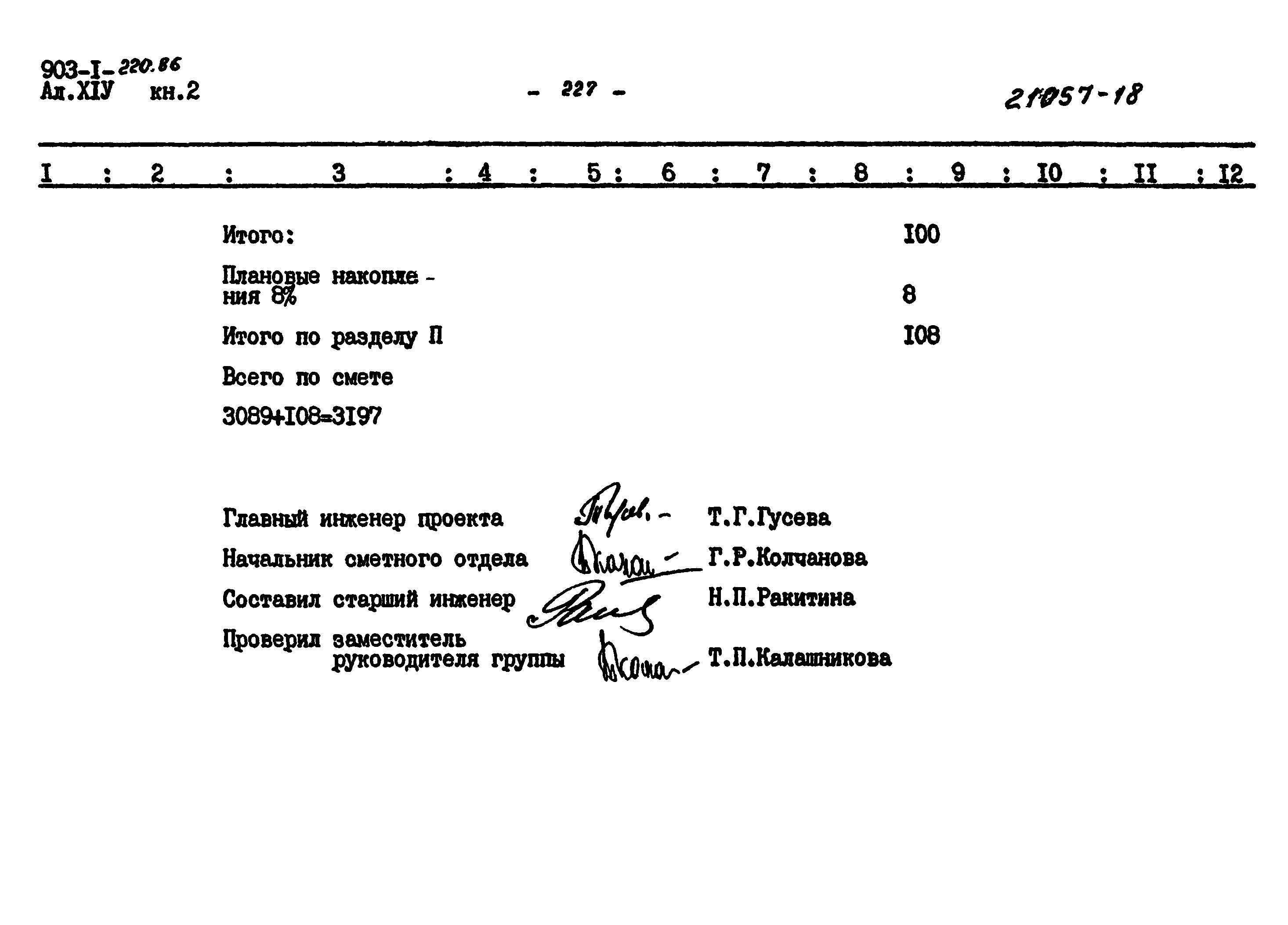 Типовой проект 903-1-220.86