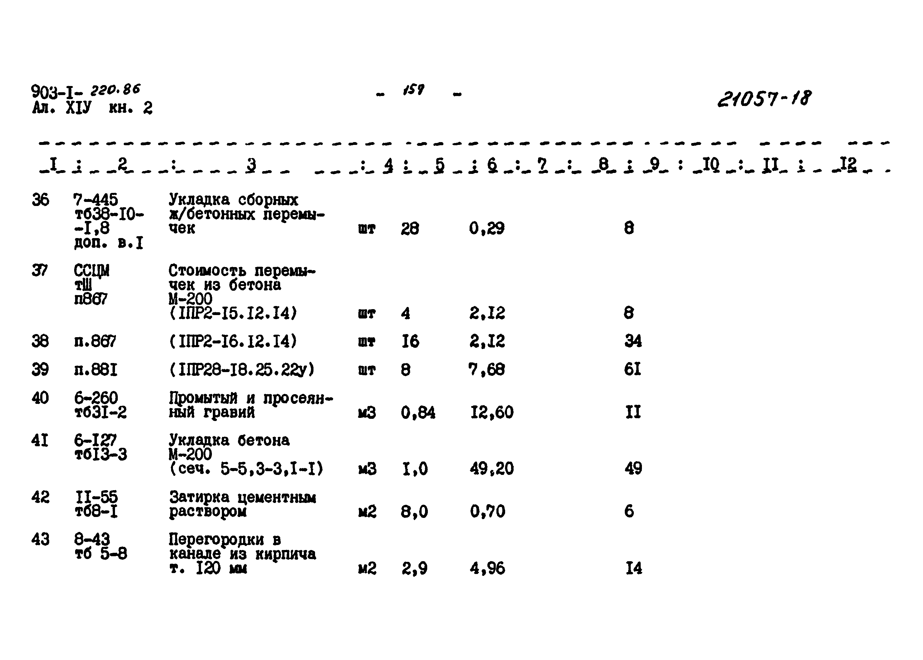 Типовой проект 903-1-220.86