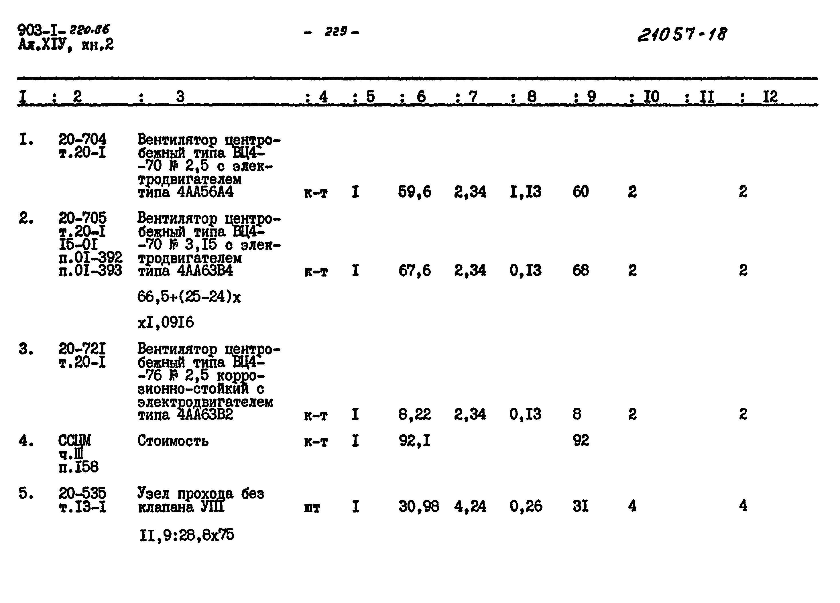 Типовой проект 903-1-220.86