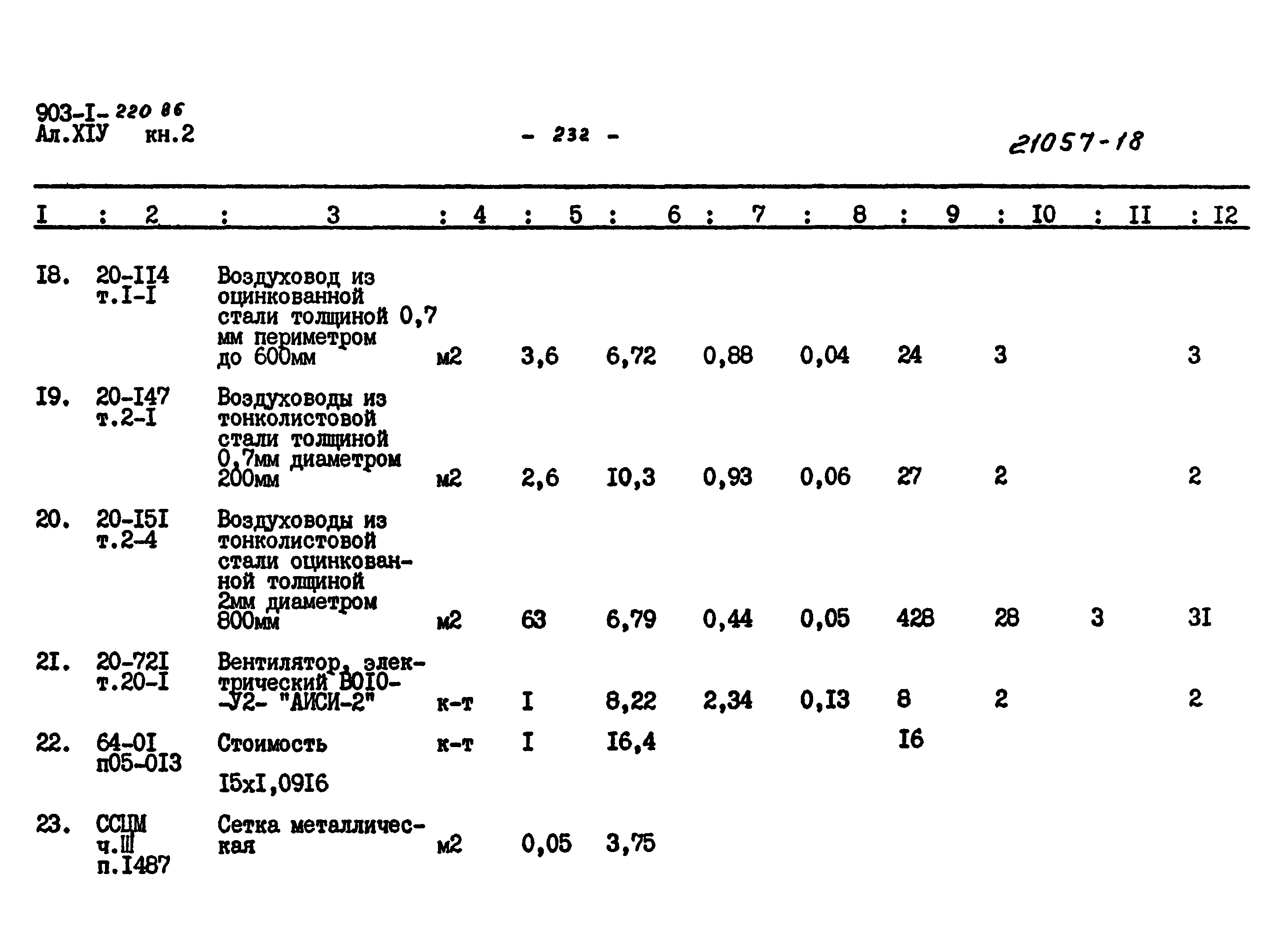 Типовой проект 903-1-220.86
