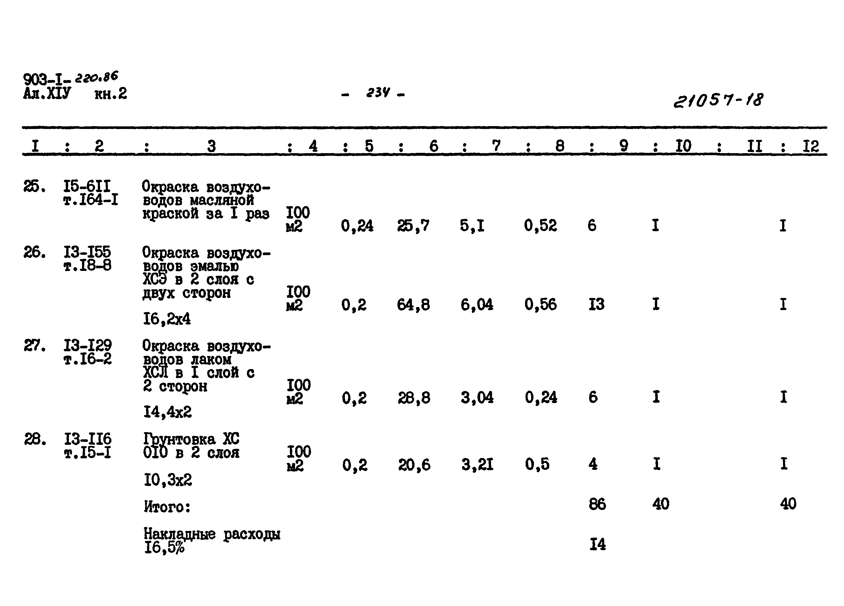 Типовой проект 903-1-220.86
