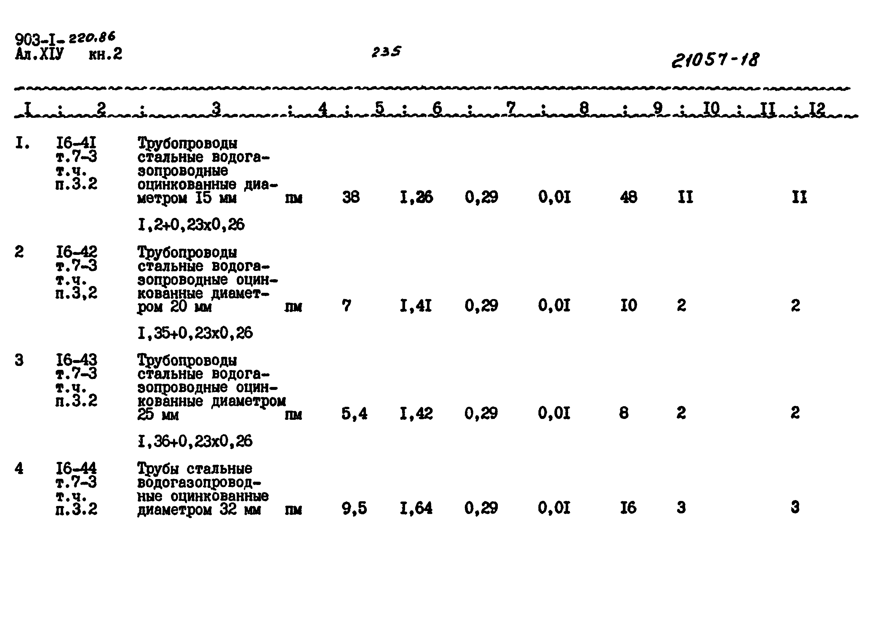 Типовой проект 903-1-220.86