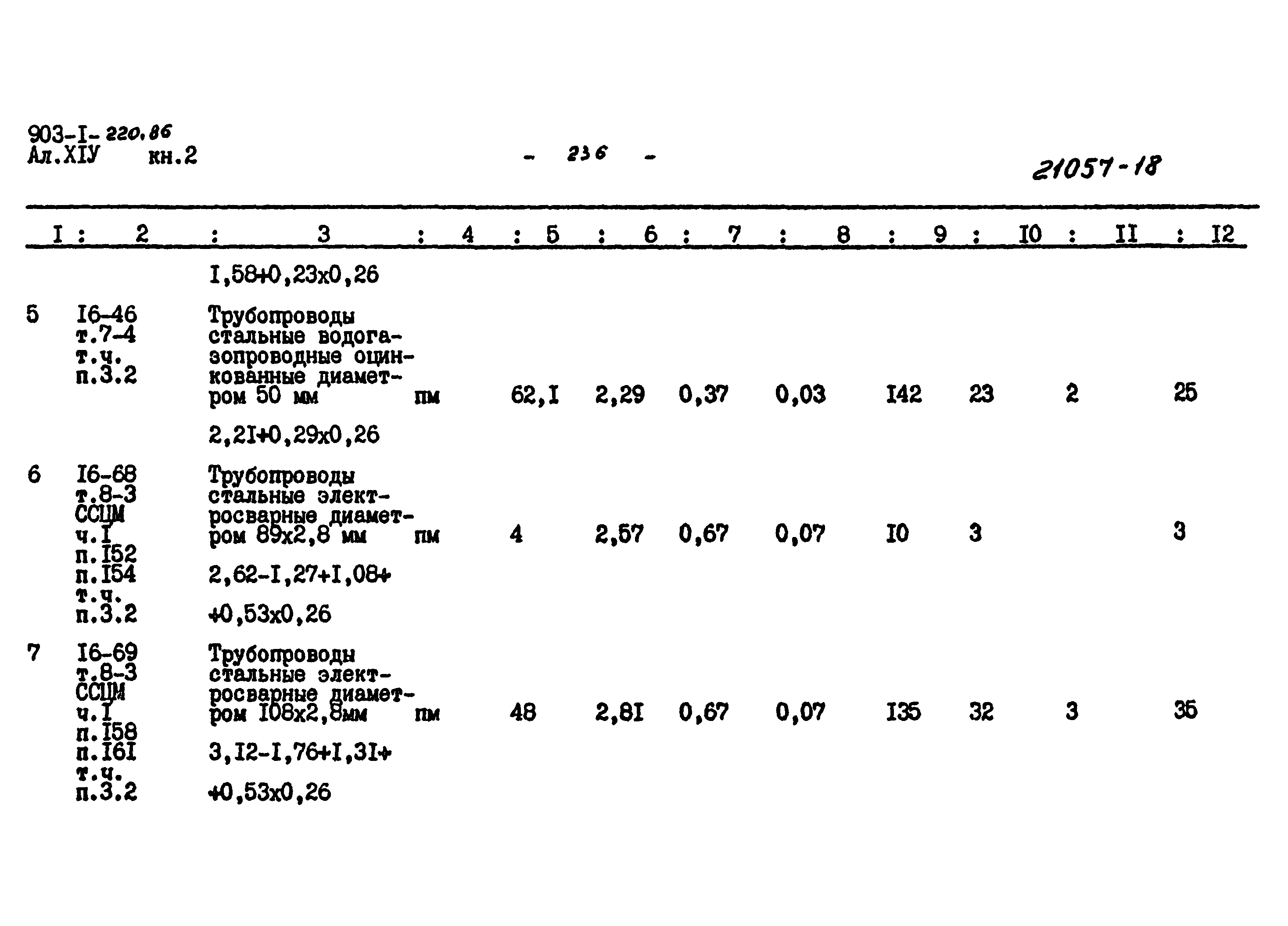 Типовой проект 903-1-220.86