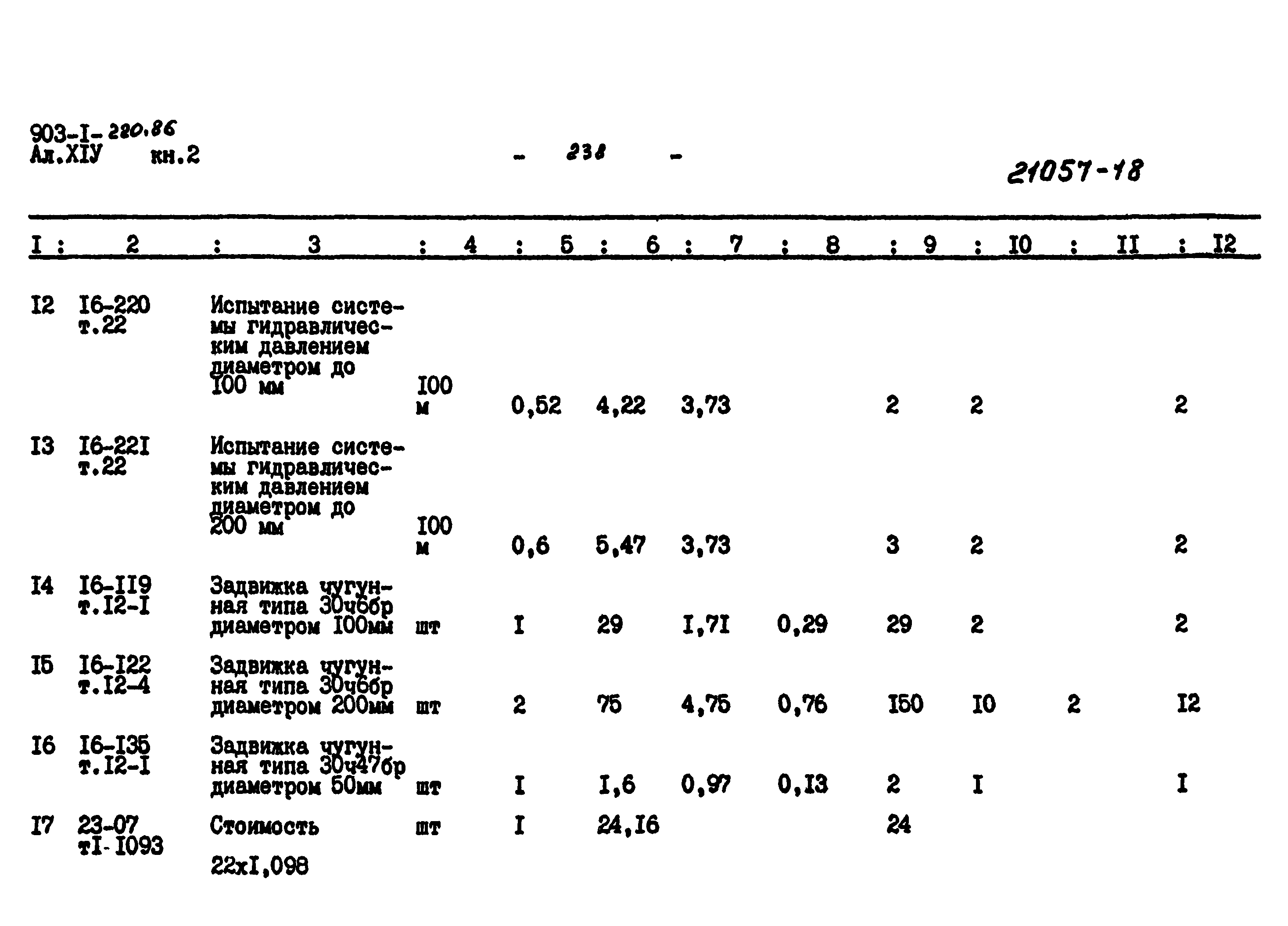 Типовой проект 903-1-220.86