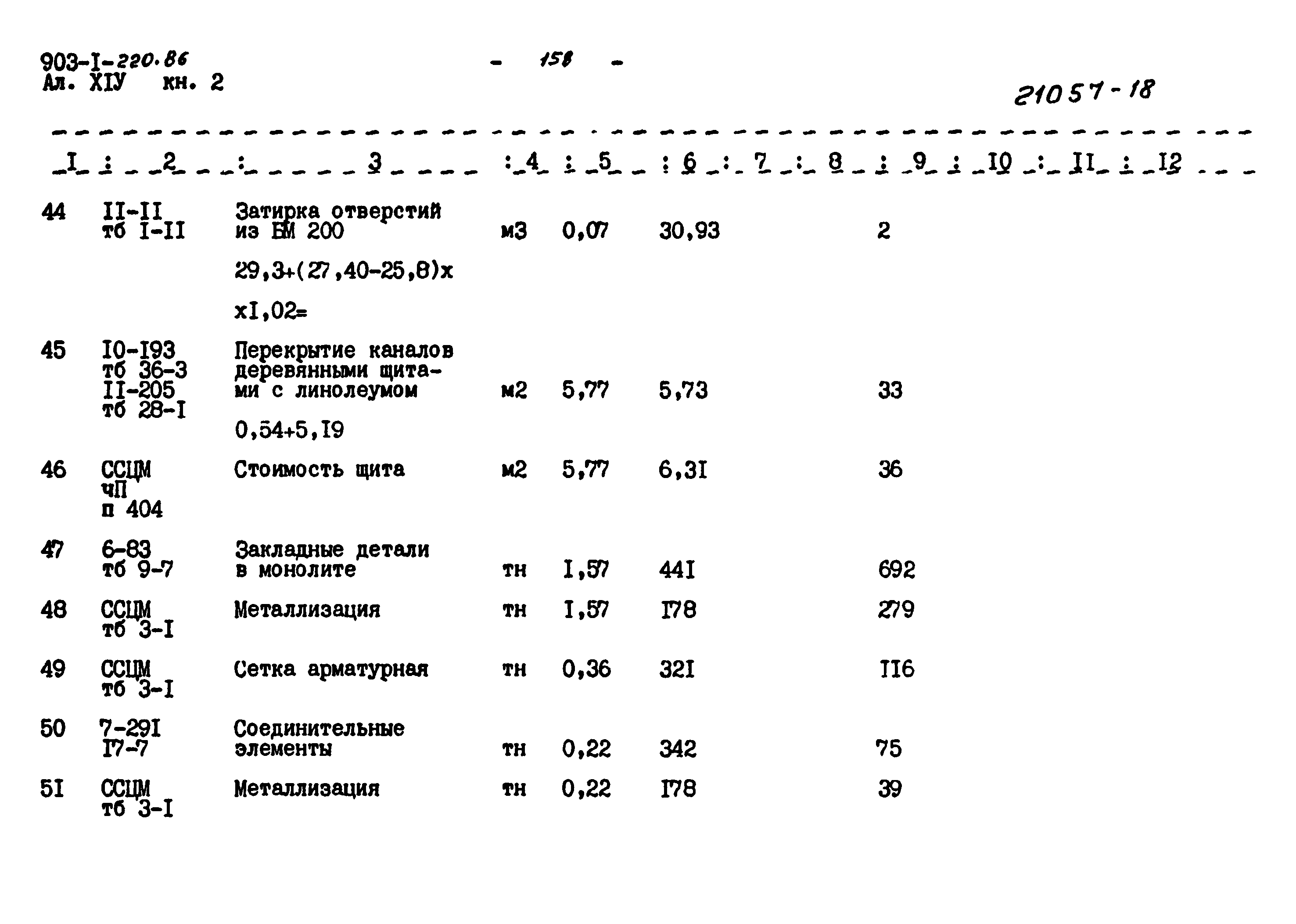 Типовой проект 903-1-220.86