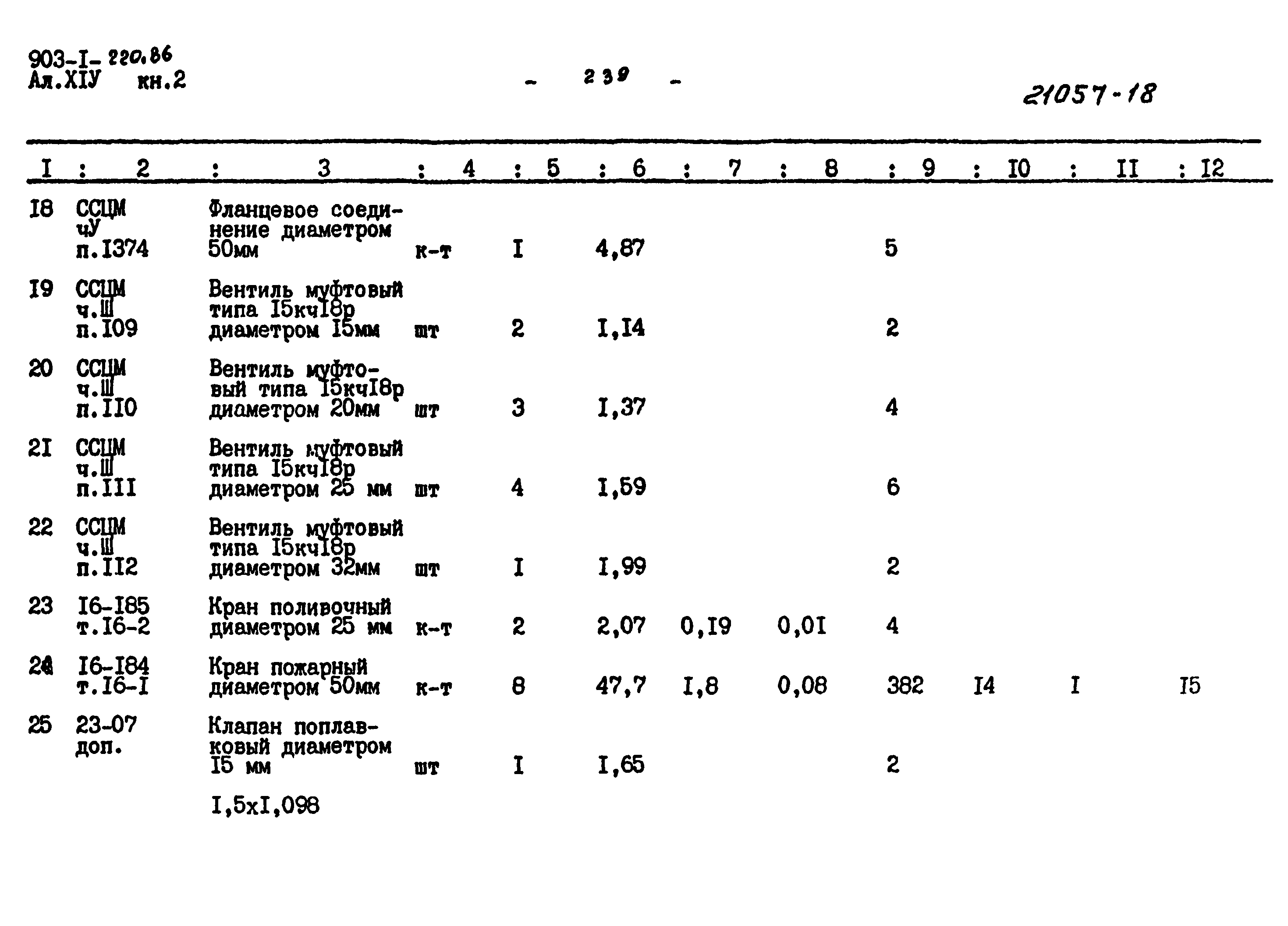 Типовой проект 903-1-220.86