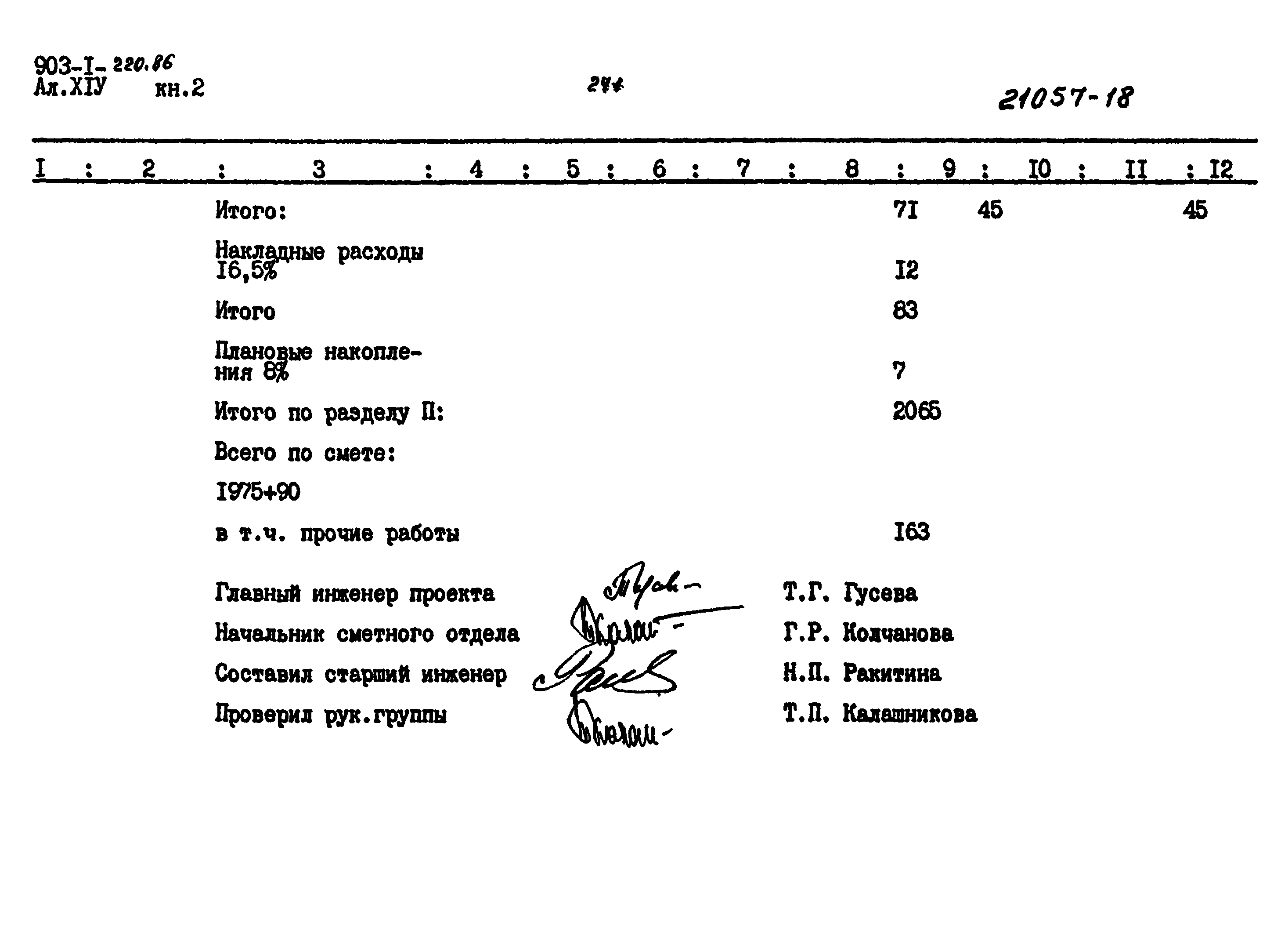 Типовой проект 903-1-220.86