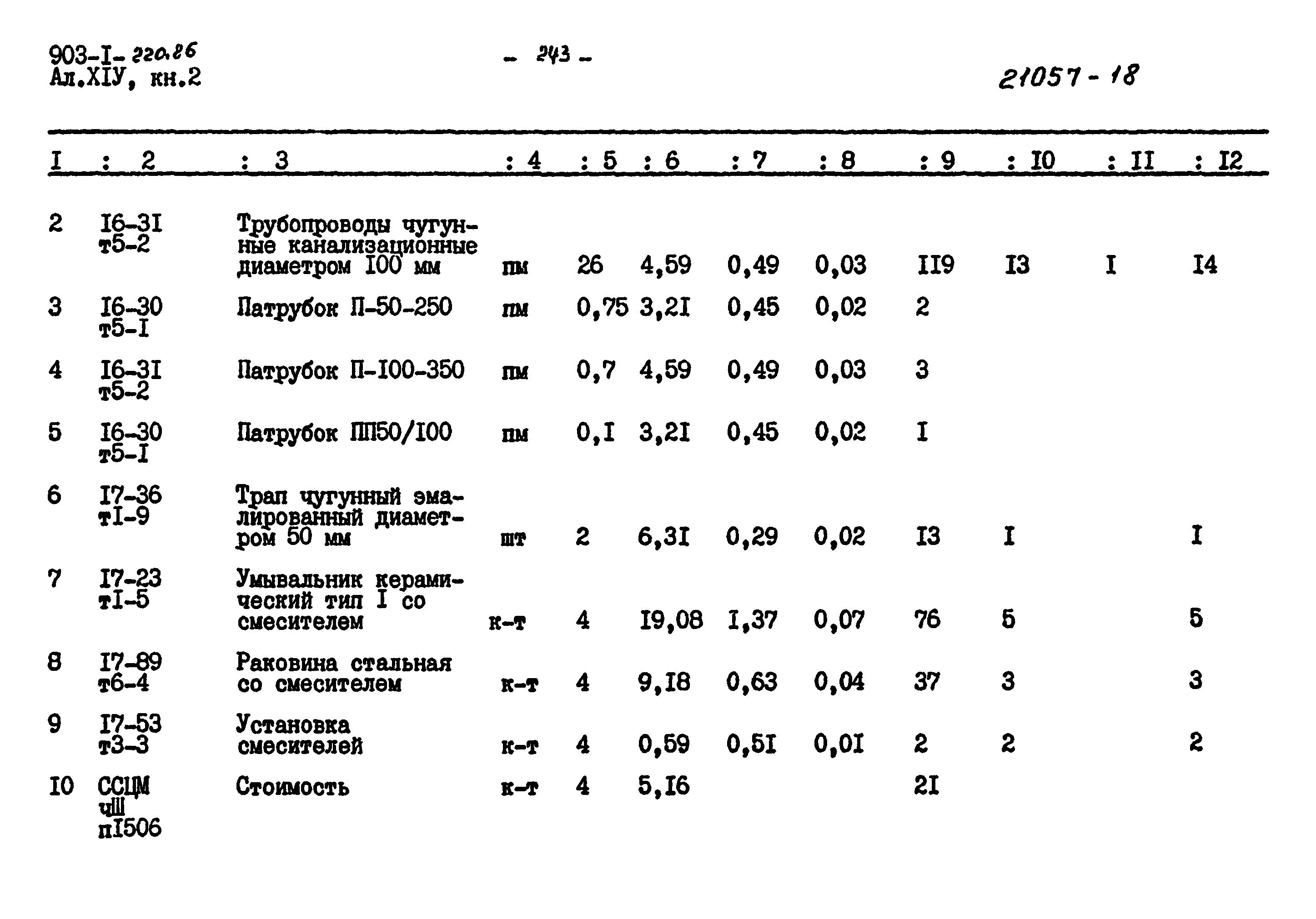 Типовой проект 903-1-220.86