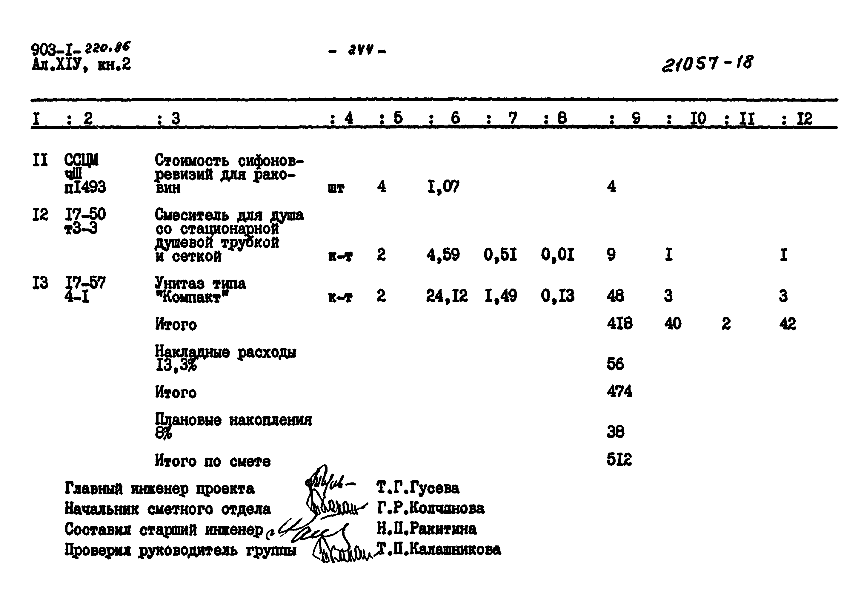 Типовой проект 903-1-220.86