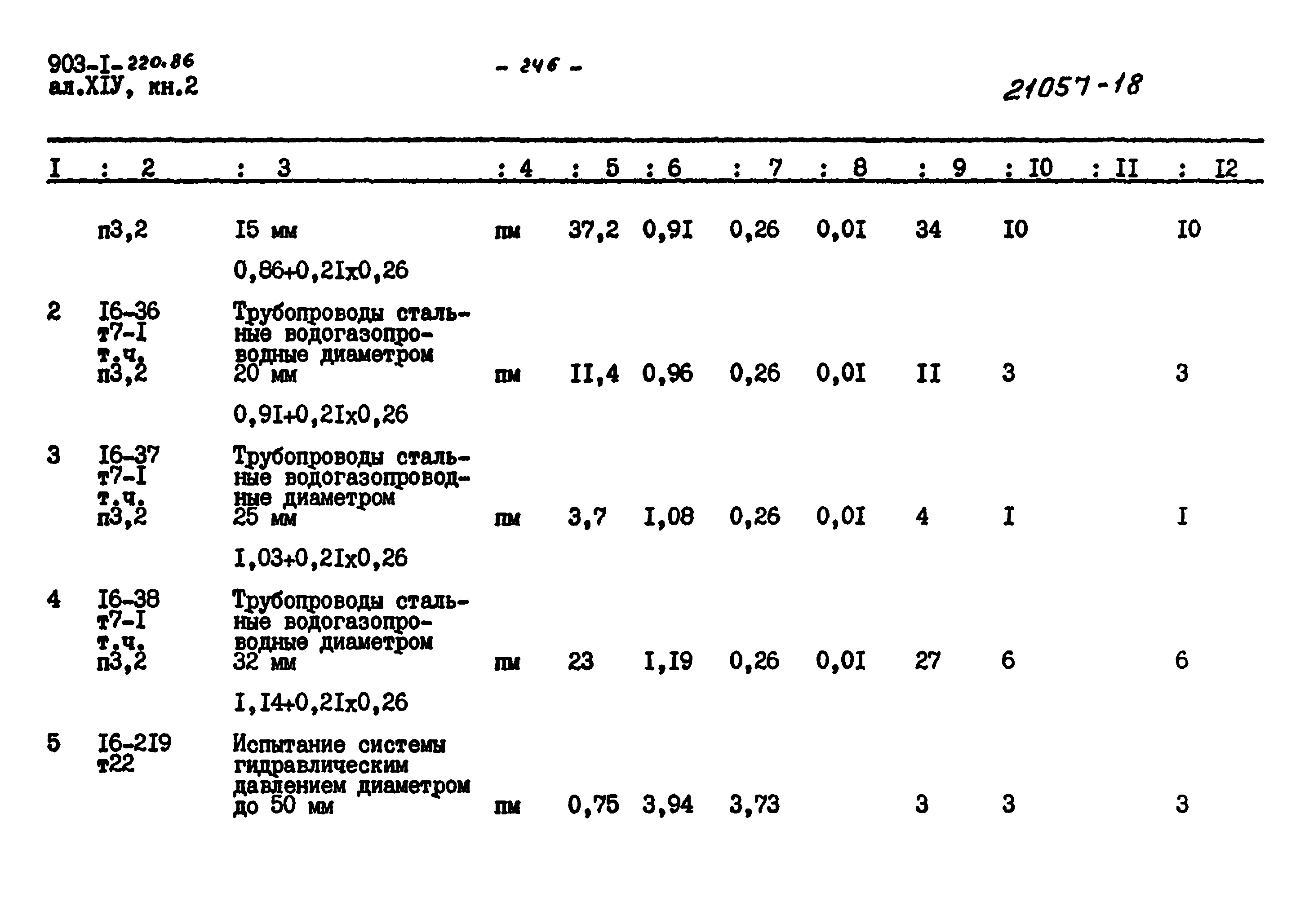 Типовой проект 903-1-220.86