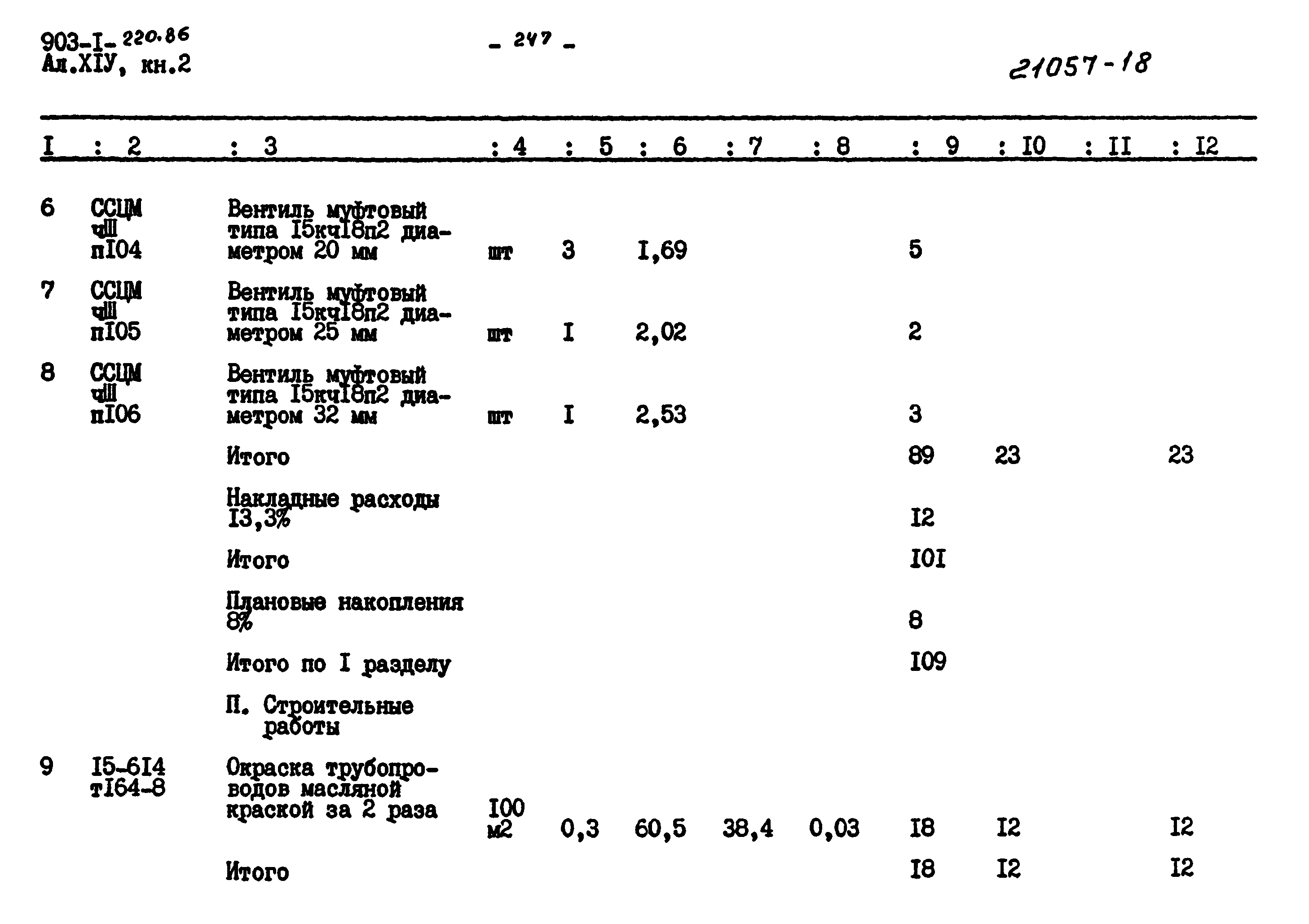 Типовой проект 903-1-220.86