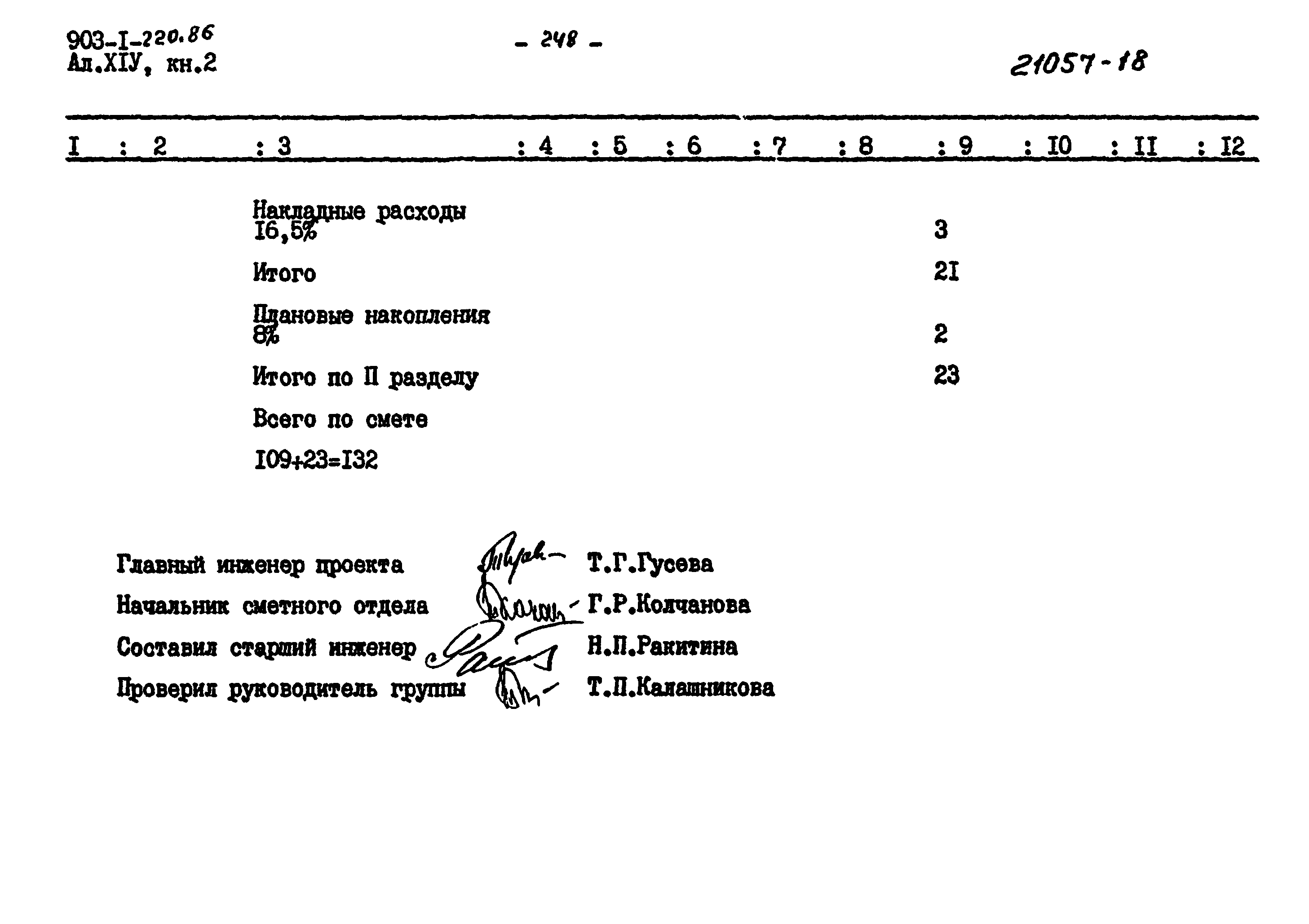 Типовой проект 903-1-220.86