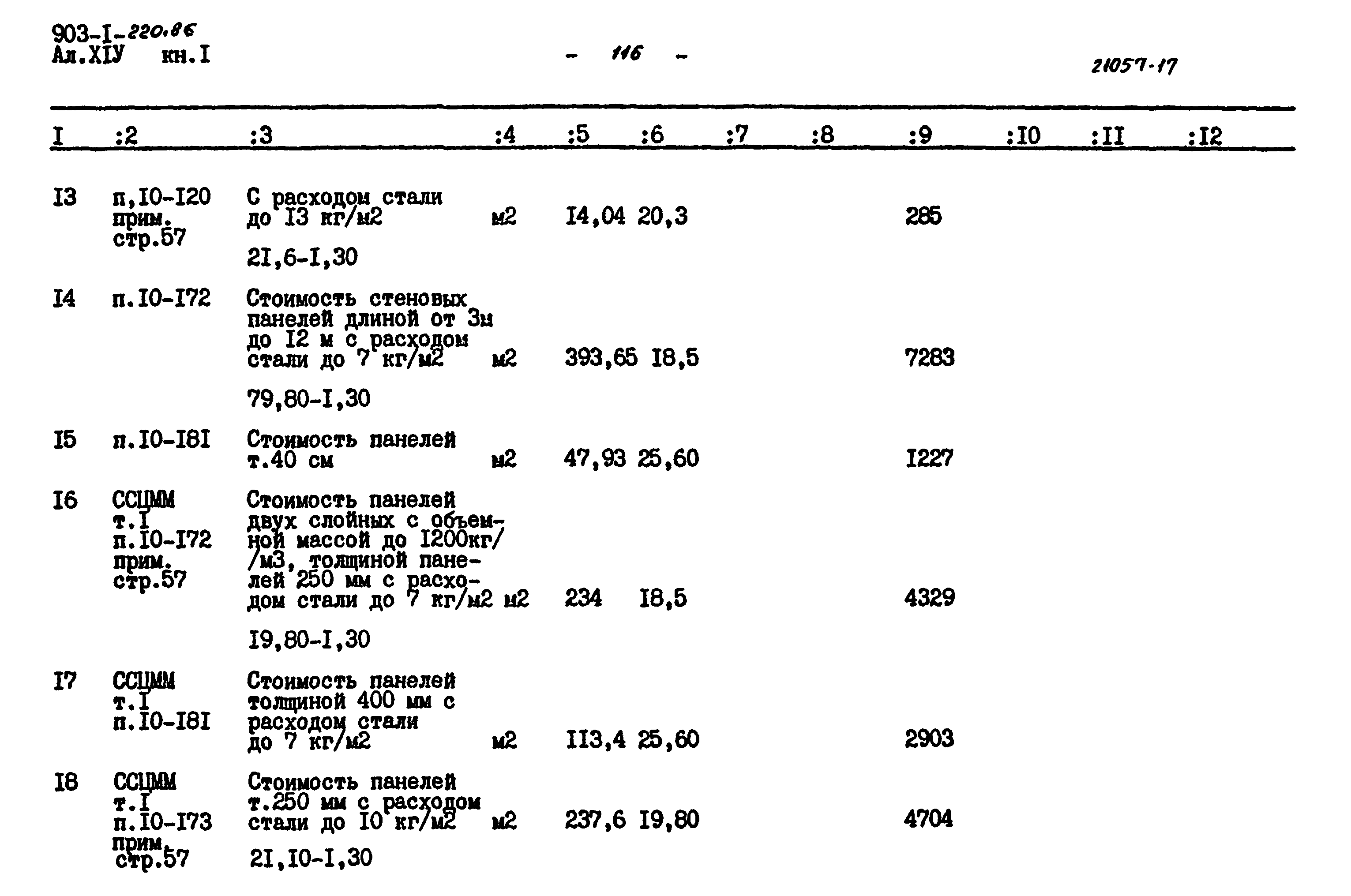 Типовой проект 903-1-220.86