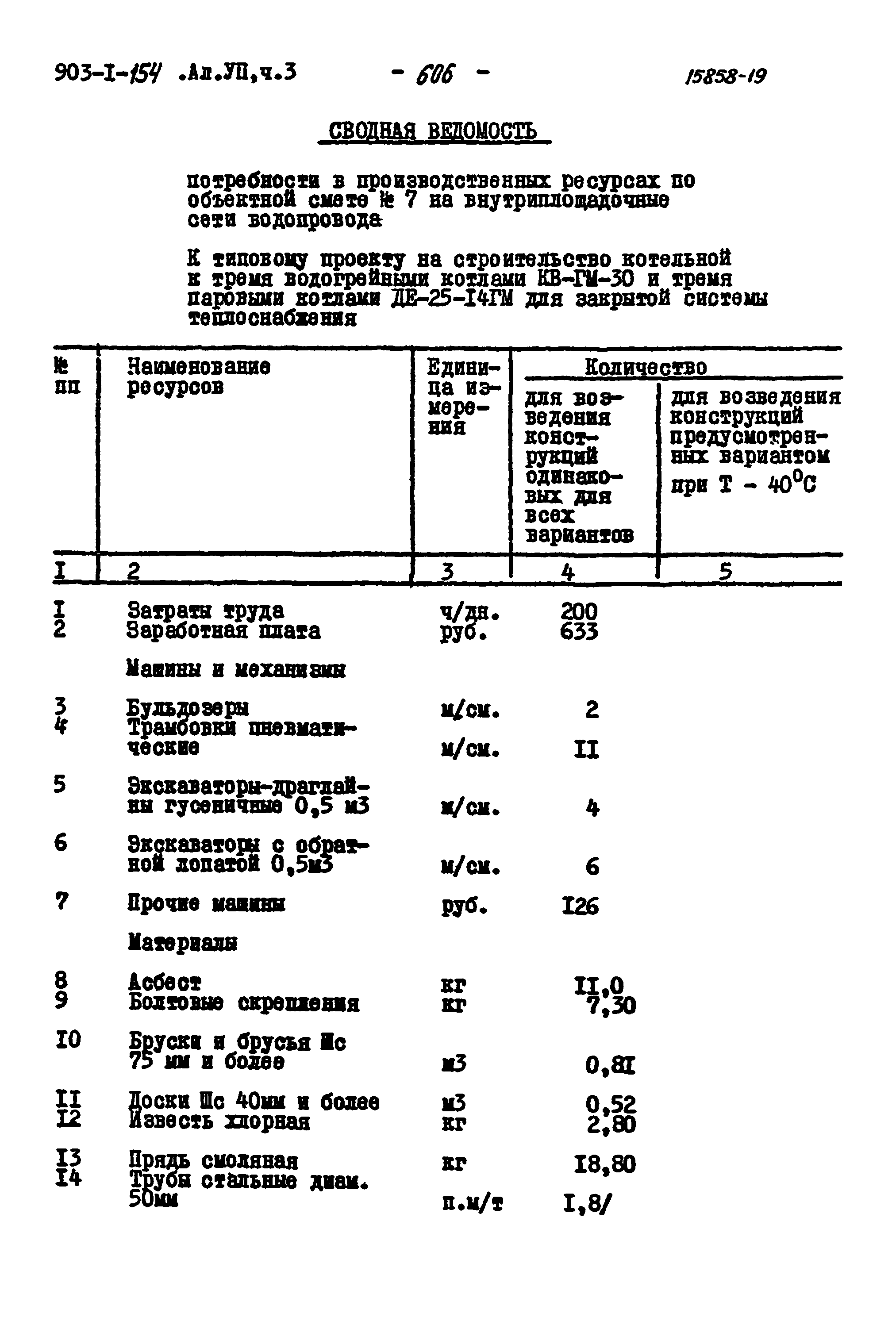 Типовой проект 903-1-154