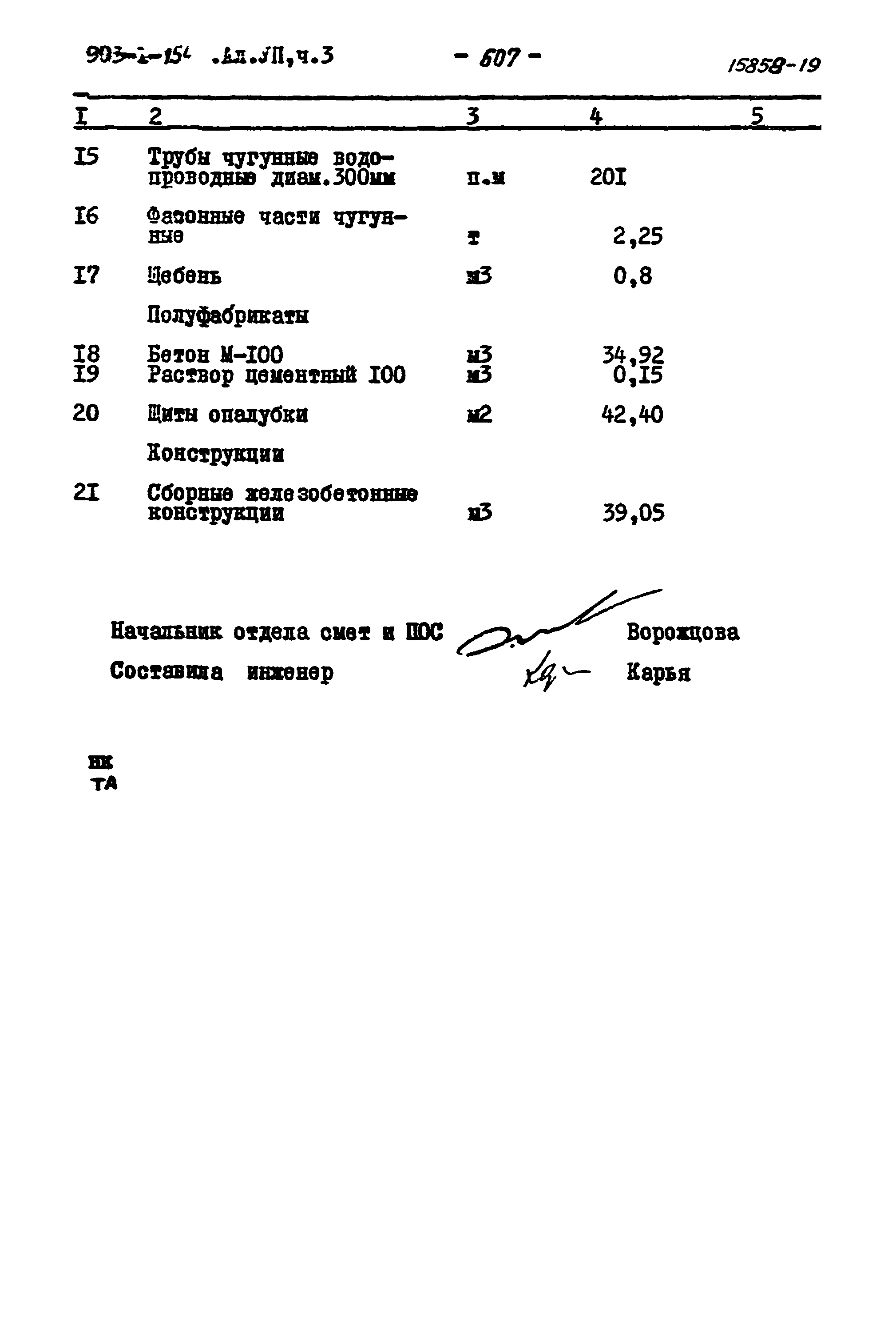 Типовой проект 903-1-154