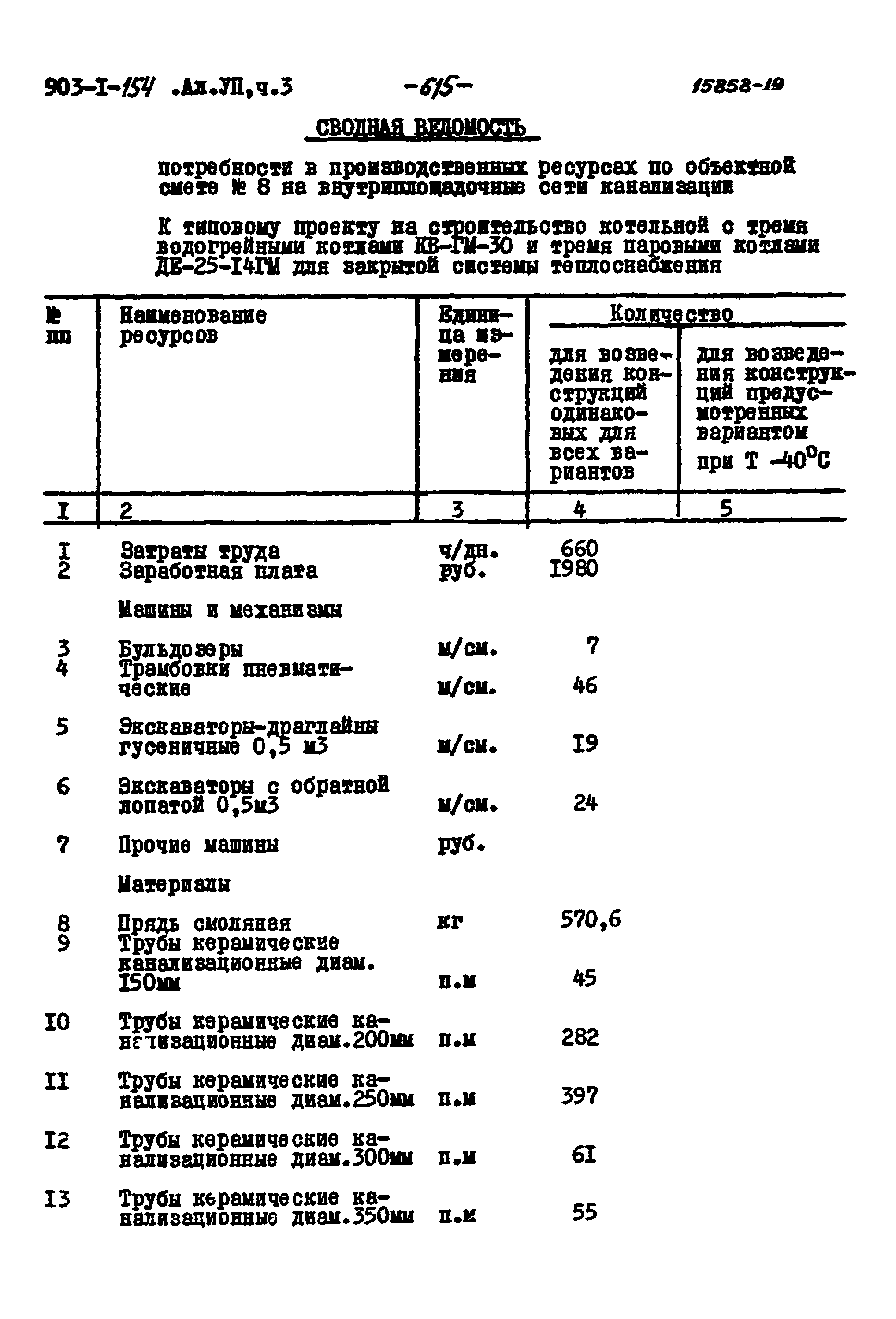 Типовой проект 903-1-154