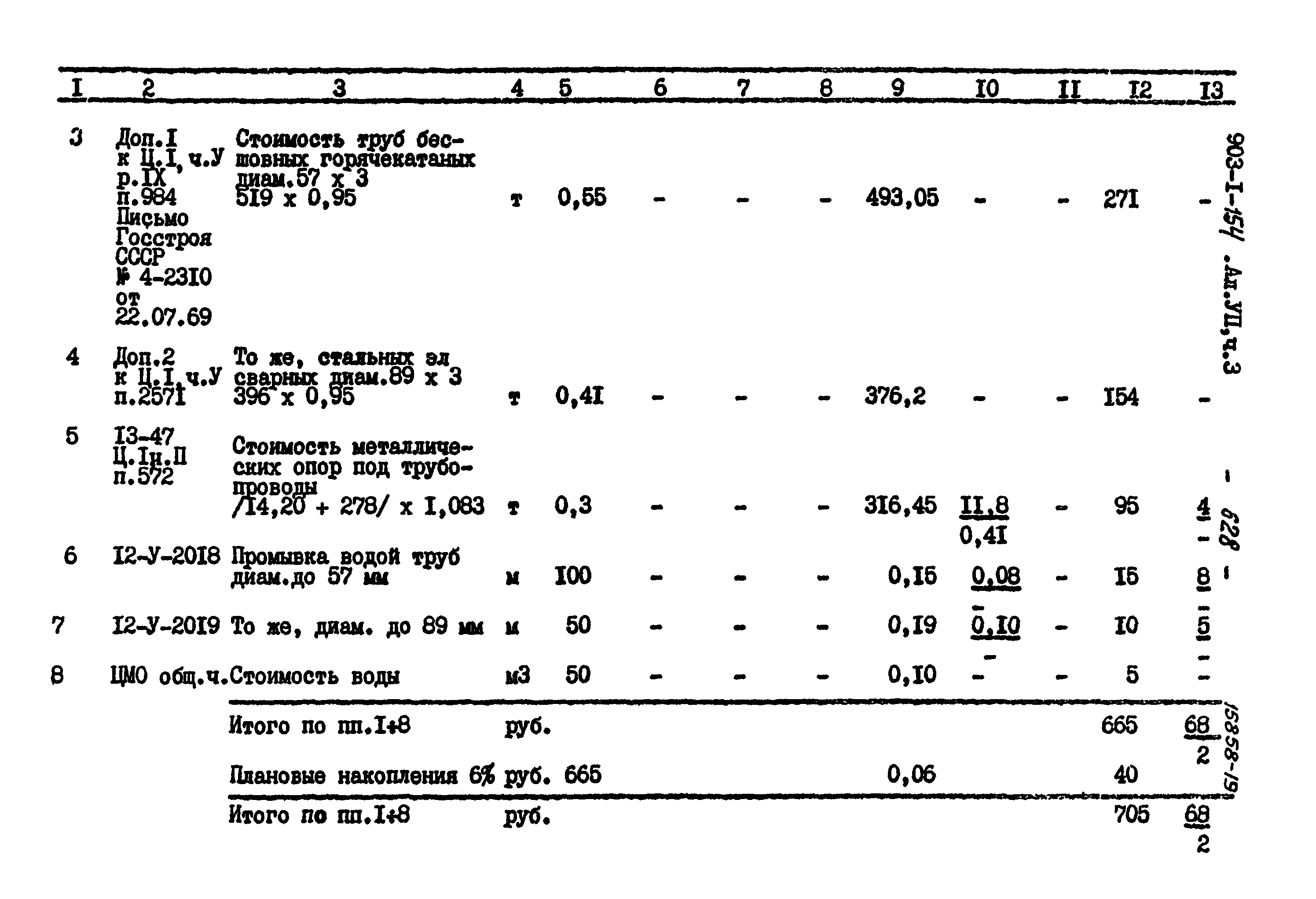 Типовой проект 903-1-154