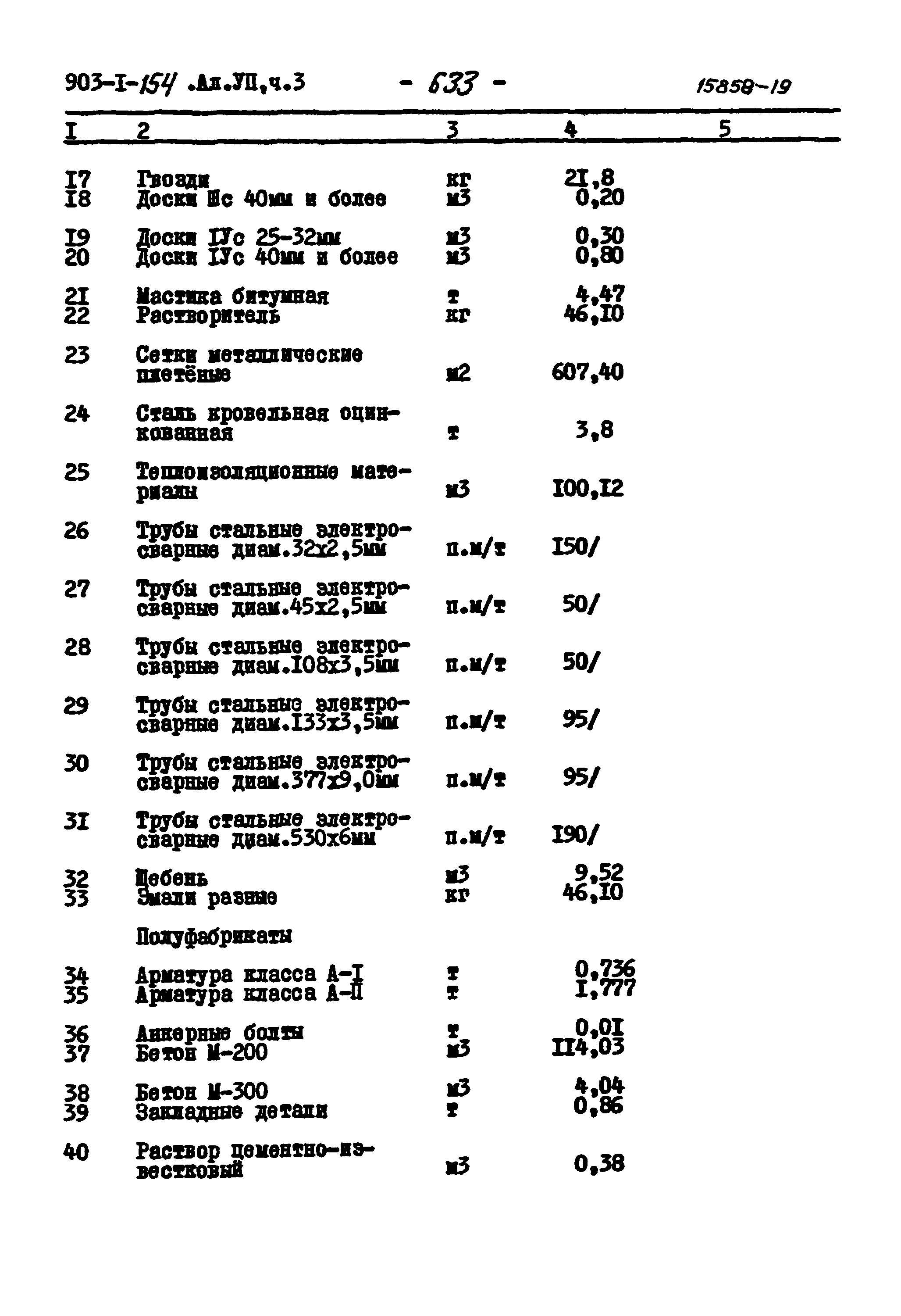 Типовой проект 903-1-154