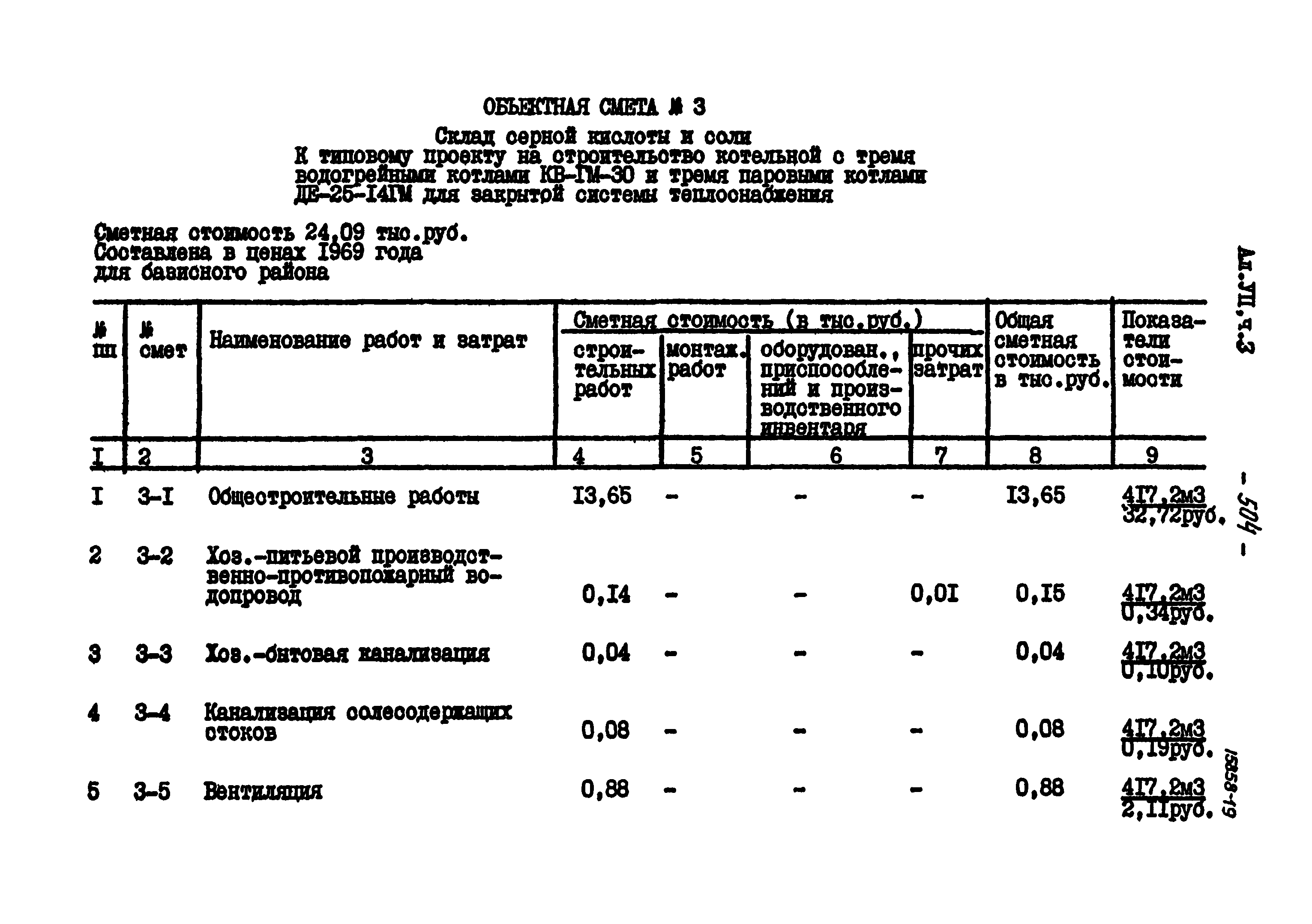 Типовой проект 903-1-154
